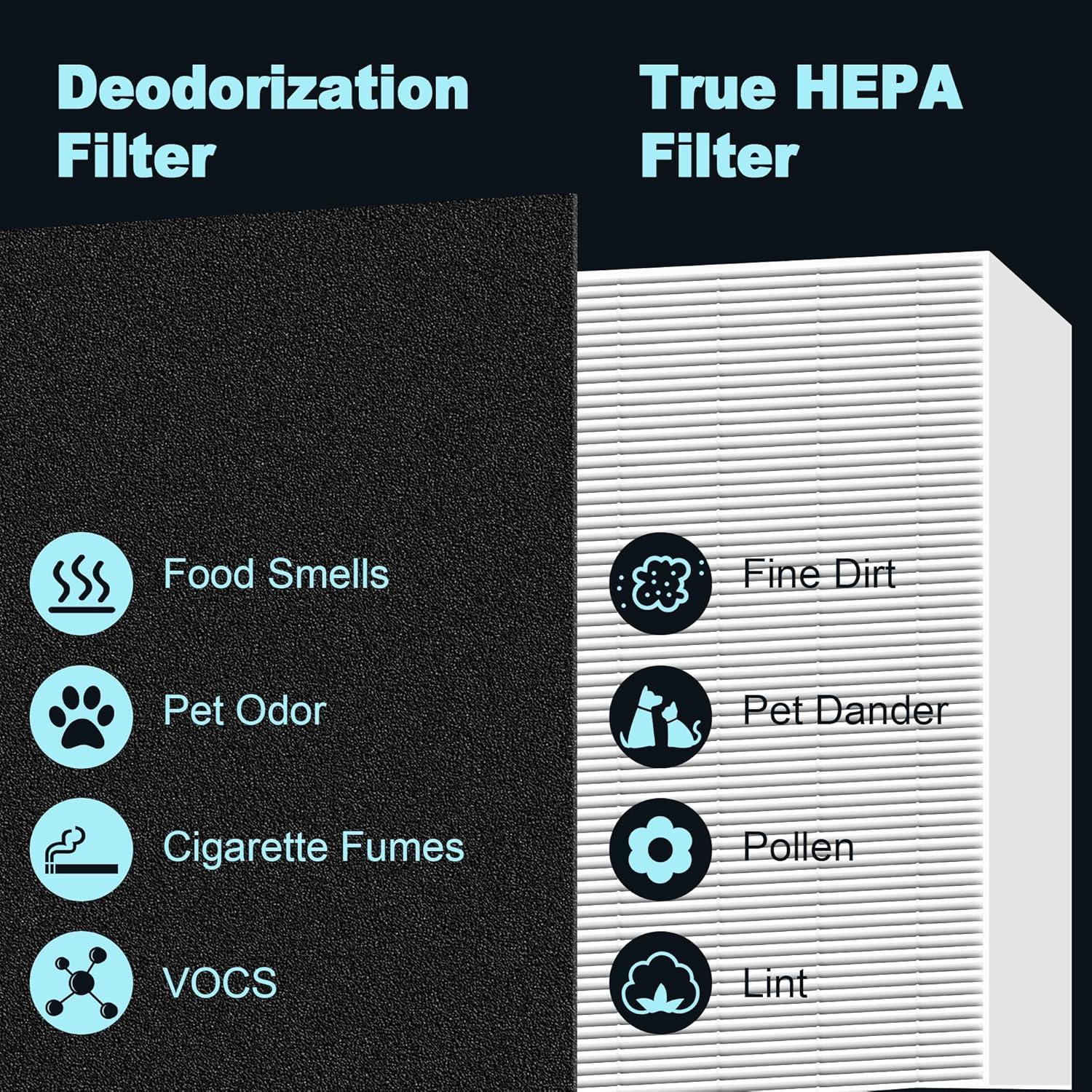 White and Black HEPA Activated Carbon Air Purifier Filters