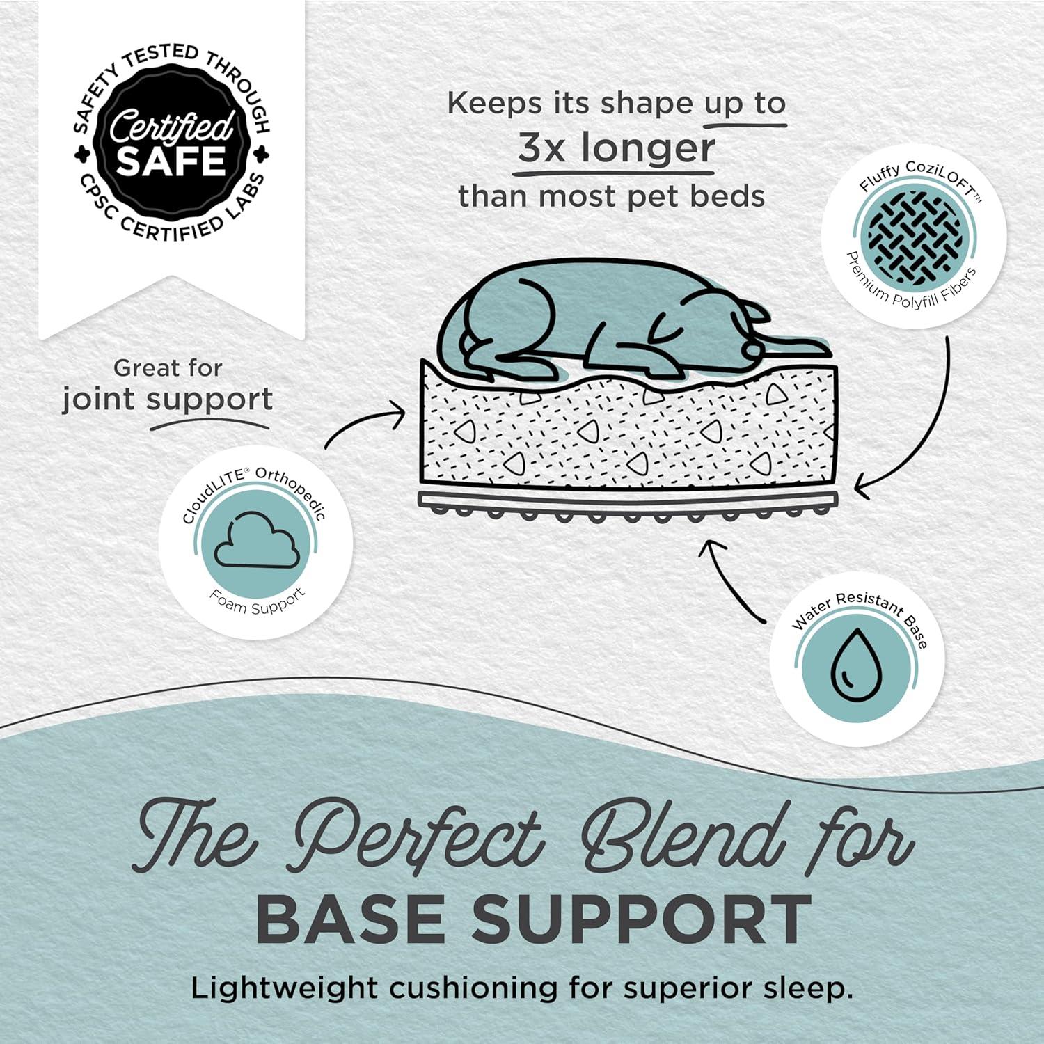 Best Friends By Sheri Best Friends by Sheri SnuggleSoft Faux Fur Memory Foam Calming Donut Bed