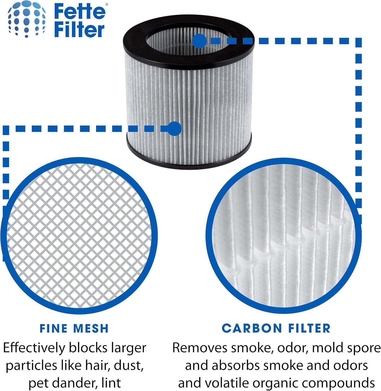 BISSELL MyAir Personal Air Purifier Filter Compatible with 2780