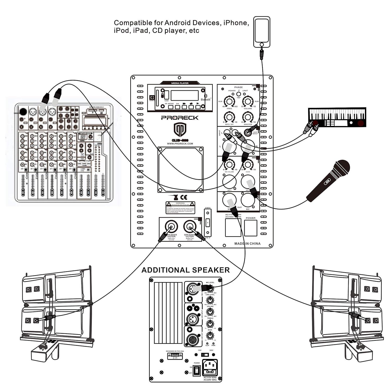 PRORECK Stereo DJ/Powered PA System with Line Array Speaker Bluetooth Active Subwoofer