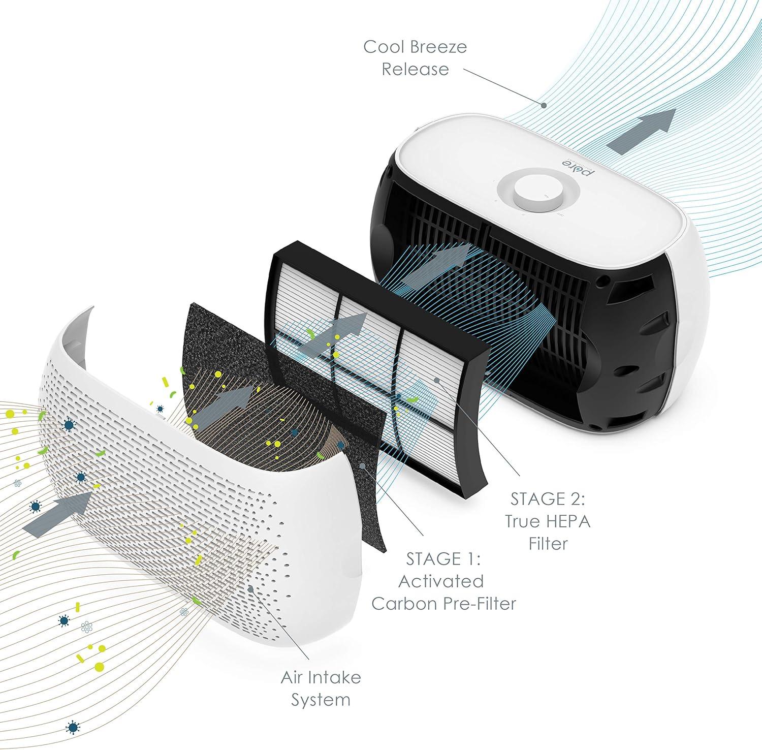 PureZone White Tabletop HEPA Air Purifier for Home and Office