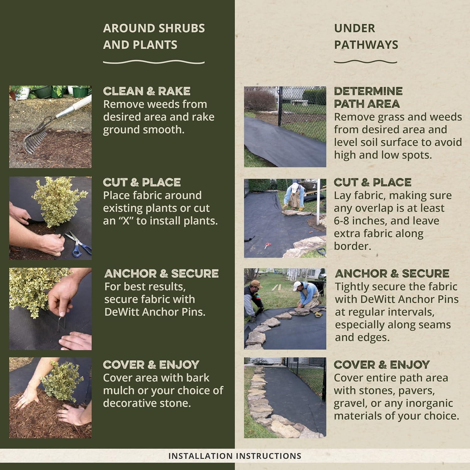 DeWitt Company, Inc. Dewitt Shade Cloth and Cover