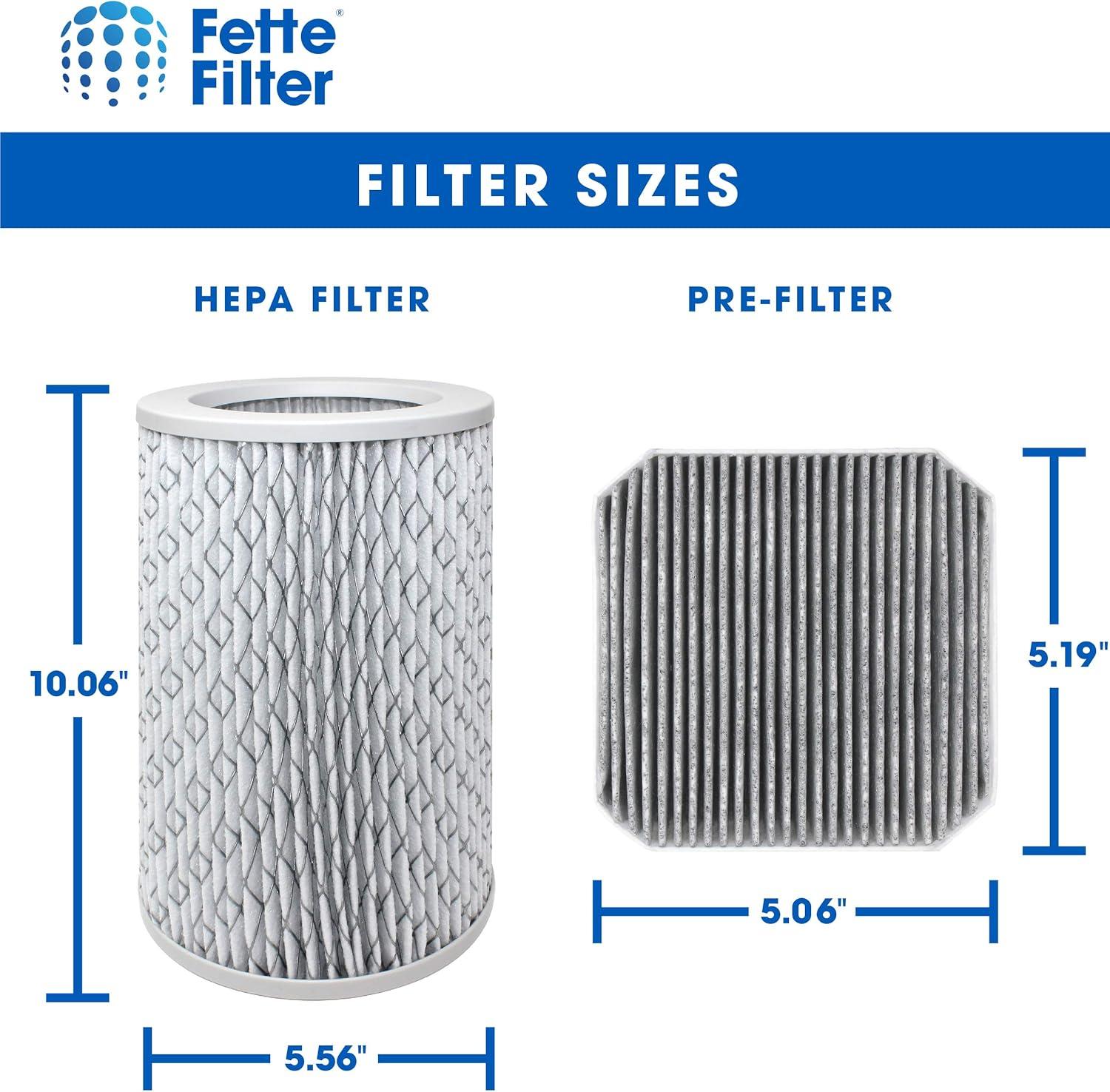 Filter-Monster – Replacement HEPA Filter with 2 Coconut Carbon Pre-Filters, Set of 3 – Compatible with Molekule PECO-Filter and Pre-Filter for Molekule Air Purifier