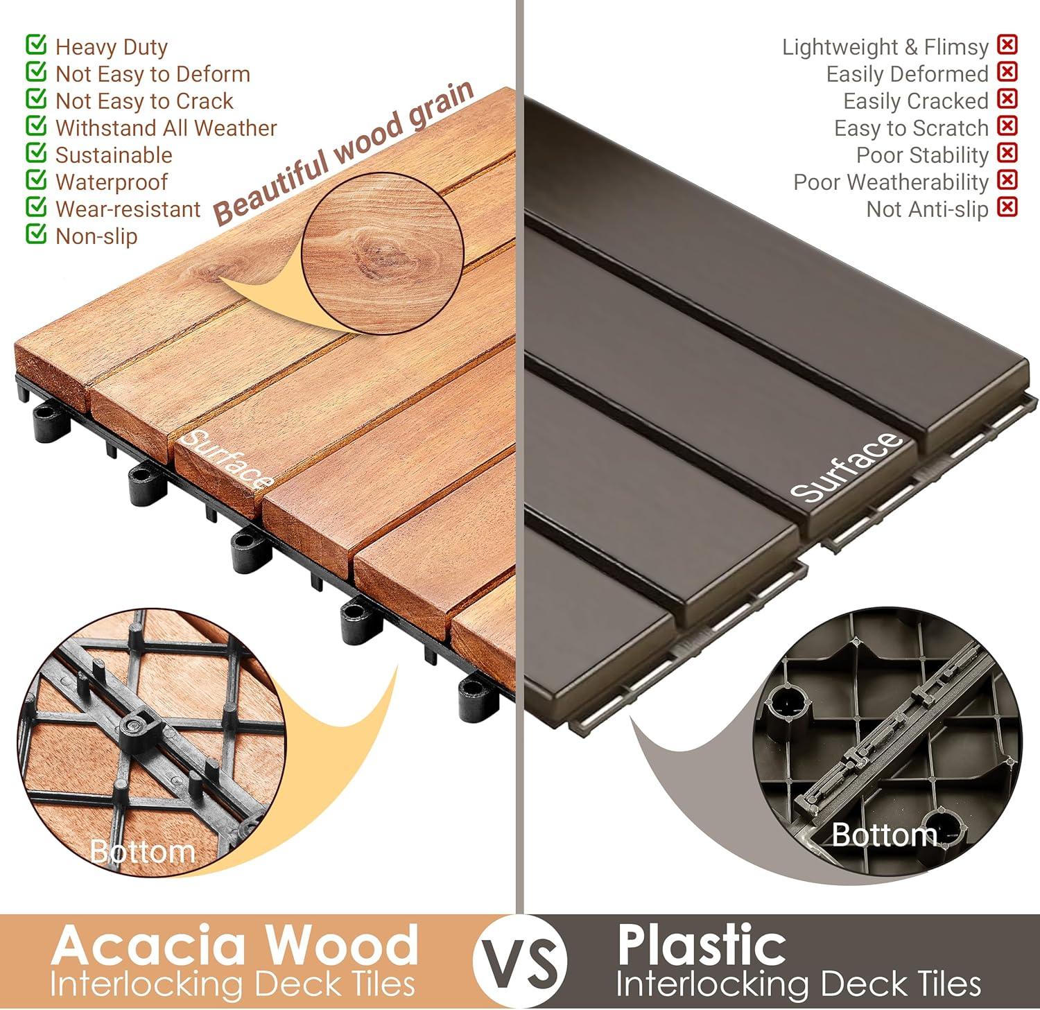 Natural Acacia Wood Interlocking Deck Tiles with Water Protection, 27 Pack