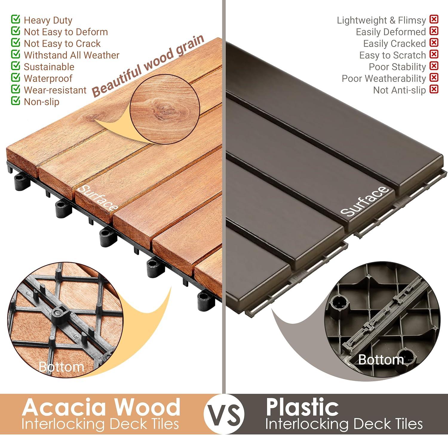 Natural Acacia Wood Interlocking Deck Tiles with Water Protection, 27 Pack