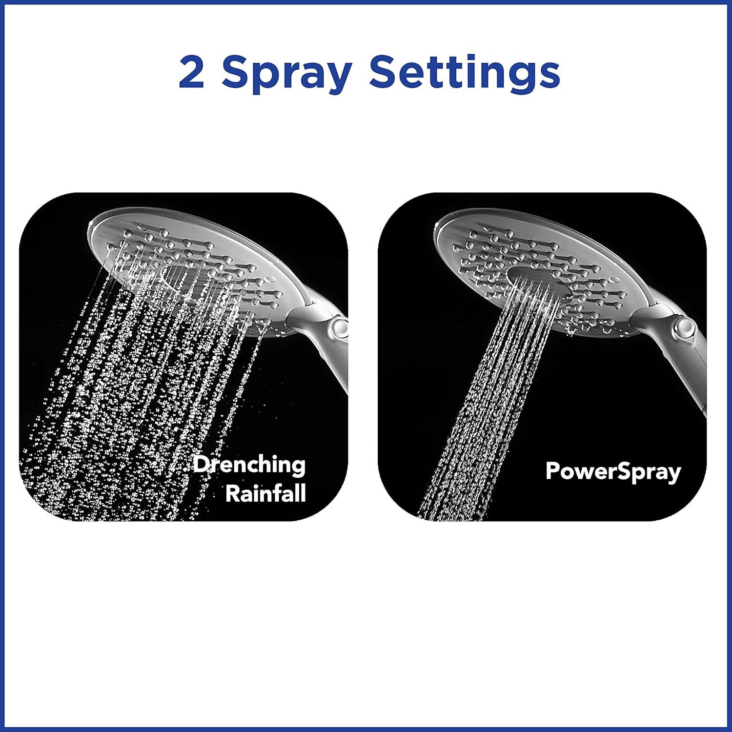 Rain Rain Shower Head 1.8 GPM GPM