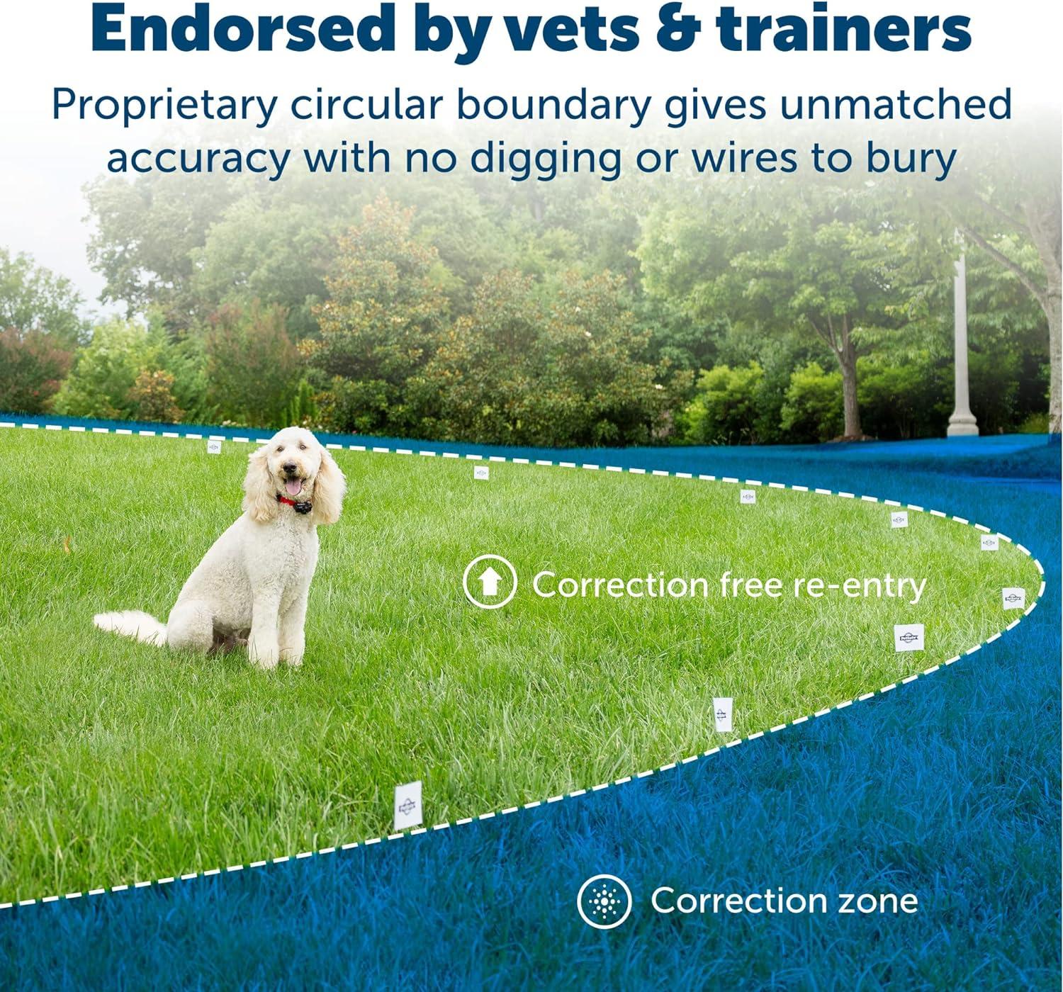 PetSafe® Wireless Fence Pet Containment System