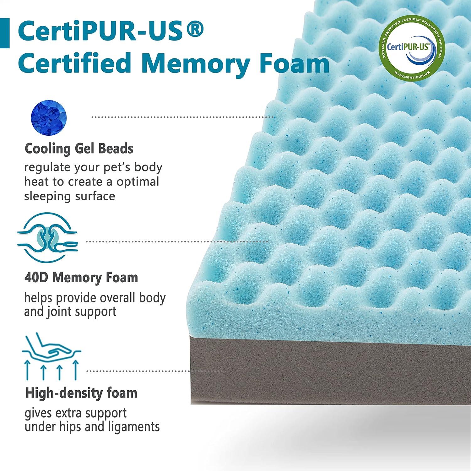 PETORREY Orthopedic Faux Leather Pet Bed