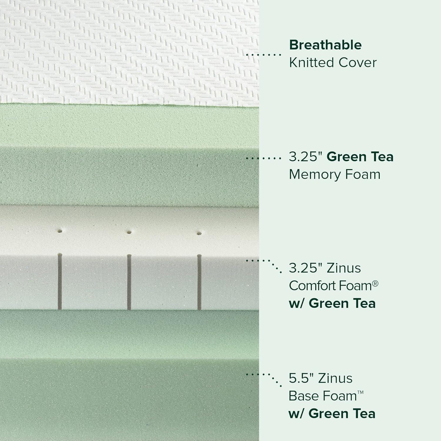 ZINUS 12 Inch Green Tea Luxe Memory Foam Mattress, Full, Pressure Relieving, CertiPUR-US Certified, Mattress in A Box, All-New, Made in USA
