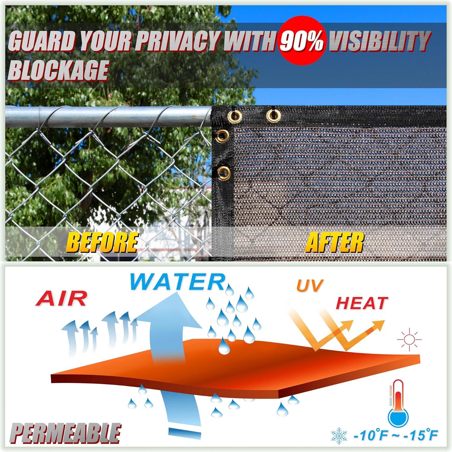 ColourTree Colour Tree Privacy Screen & Windscreen Fabric Cover – Durable Outdoor Fence Protection, UV-Resistant, Easy Installation