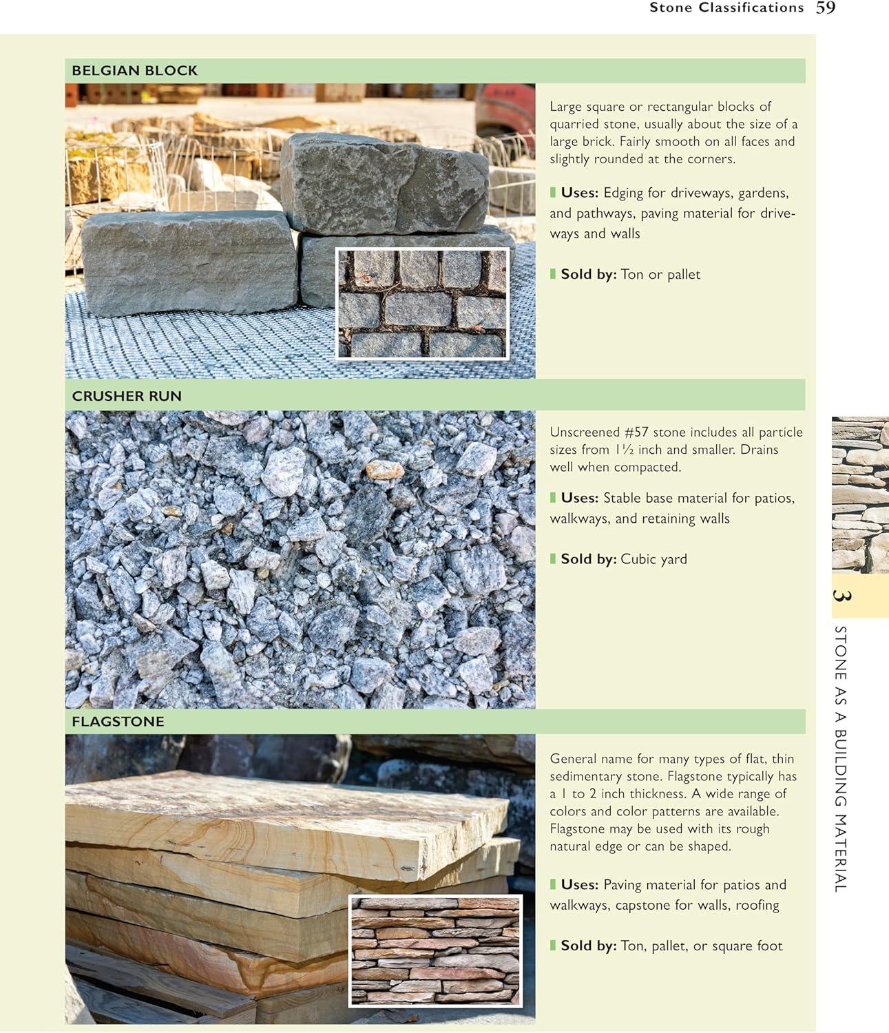 Landscaping with Stone, Third Edition - 3rd Edition by  Pat Sagui (Paperback)