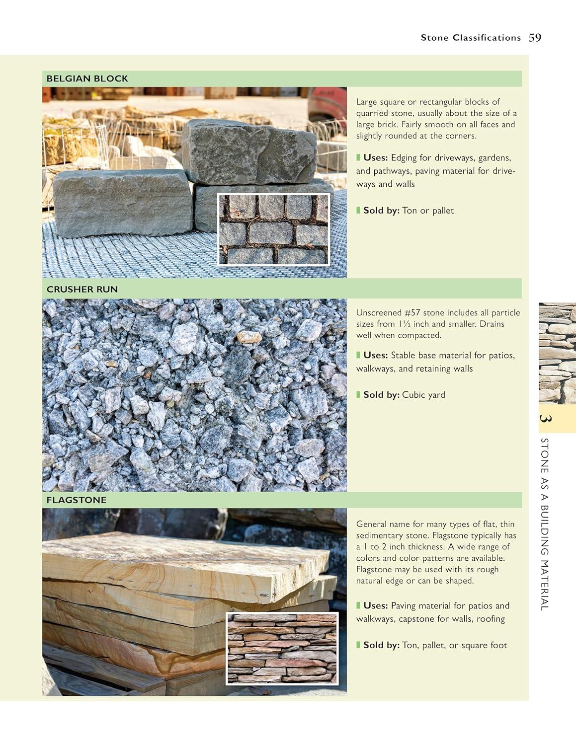 Landscaping with Stone, Third Edition - 3rd Edition by  Pat Sagui (Paperback)