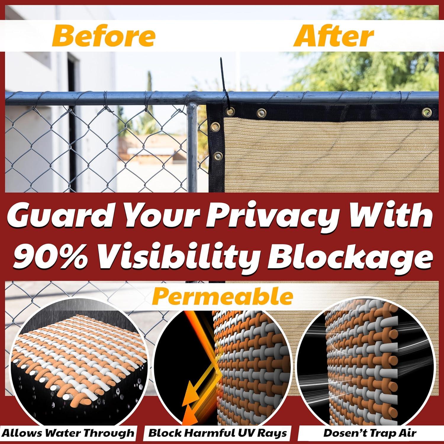 Amgo Fence Privacy Screen Heavy Duty Windscreen with Bindings & Grommets