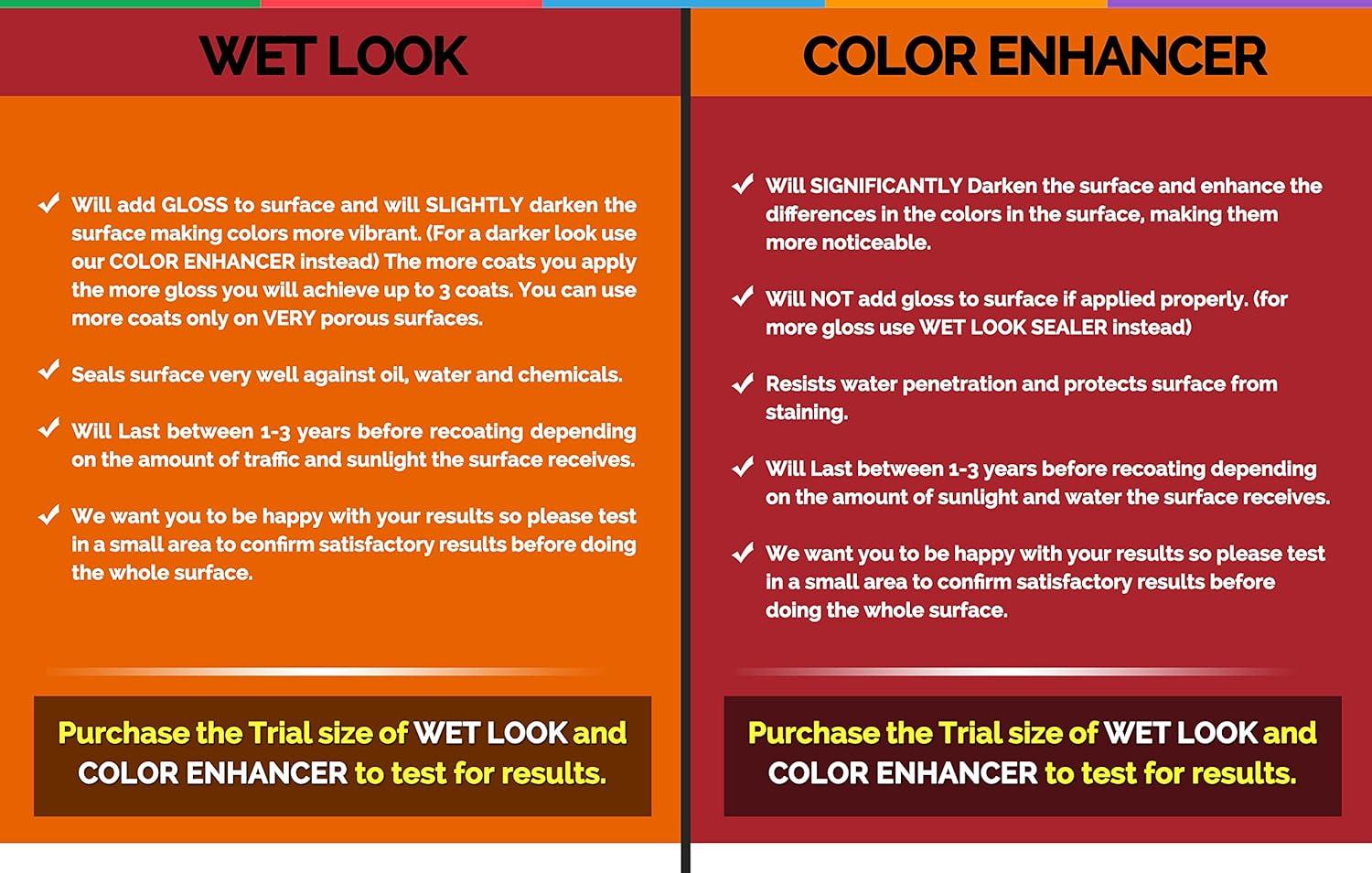 Color Enhancer Sealer for All-Natural Stone and Pavers. Marble, Travertine, Limestone, Granite, Slate, Concrete, Grout, Brick, Block. (Trial)