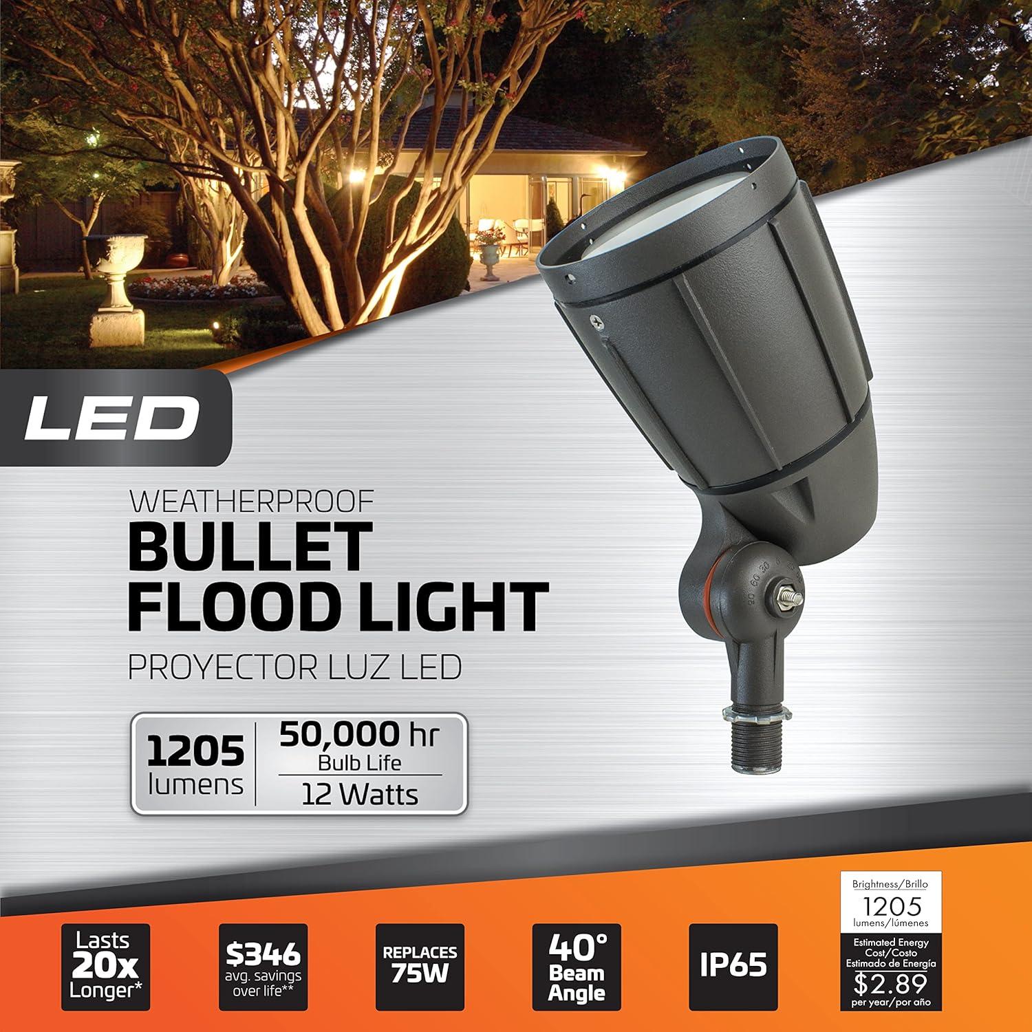 Integrated LED Metal Spotlight