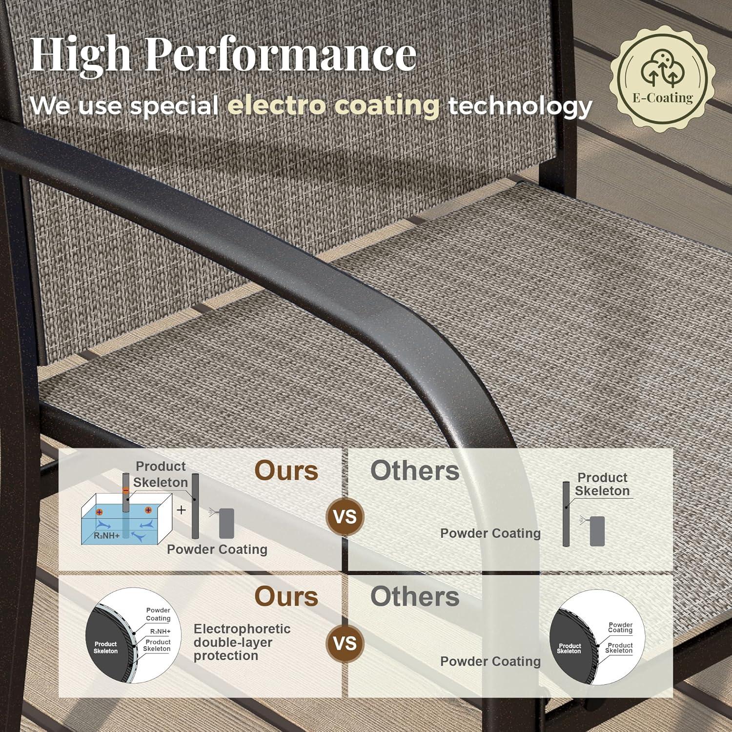 Summit Living 7-Piece Outdoor Patio Dining Set with Rectangle Steel Table with Wooden Tabletop & Textilene Chairs for 6-Person, Black & Blue