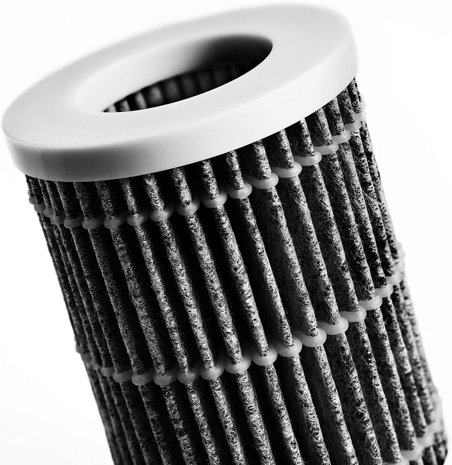 Compact True HEPA Air Filter Replacement Cartridge