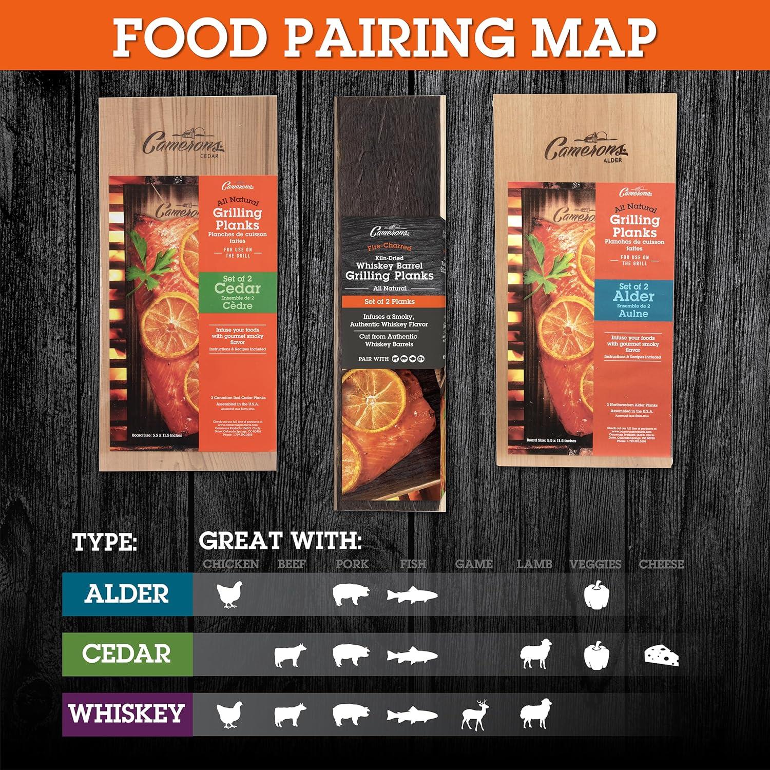 Grilling Planks - 4 Pack Cedar - Premium 5.5 x 11.5 Western Cedar for Barbecue Salmon, Seafood, Steak, Burgers, Pork Chops, Vegetables and More!