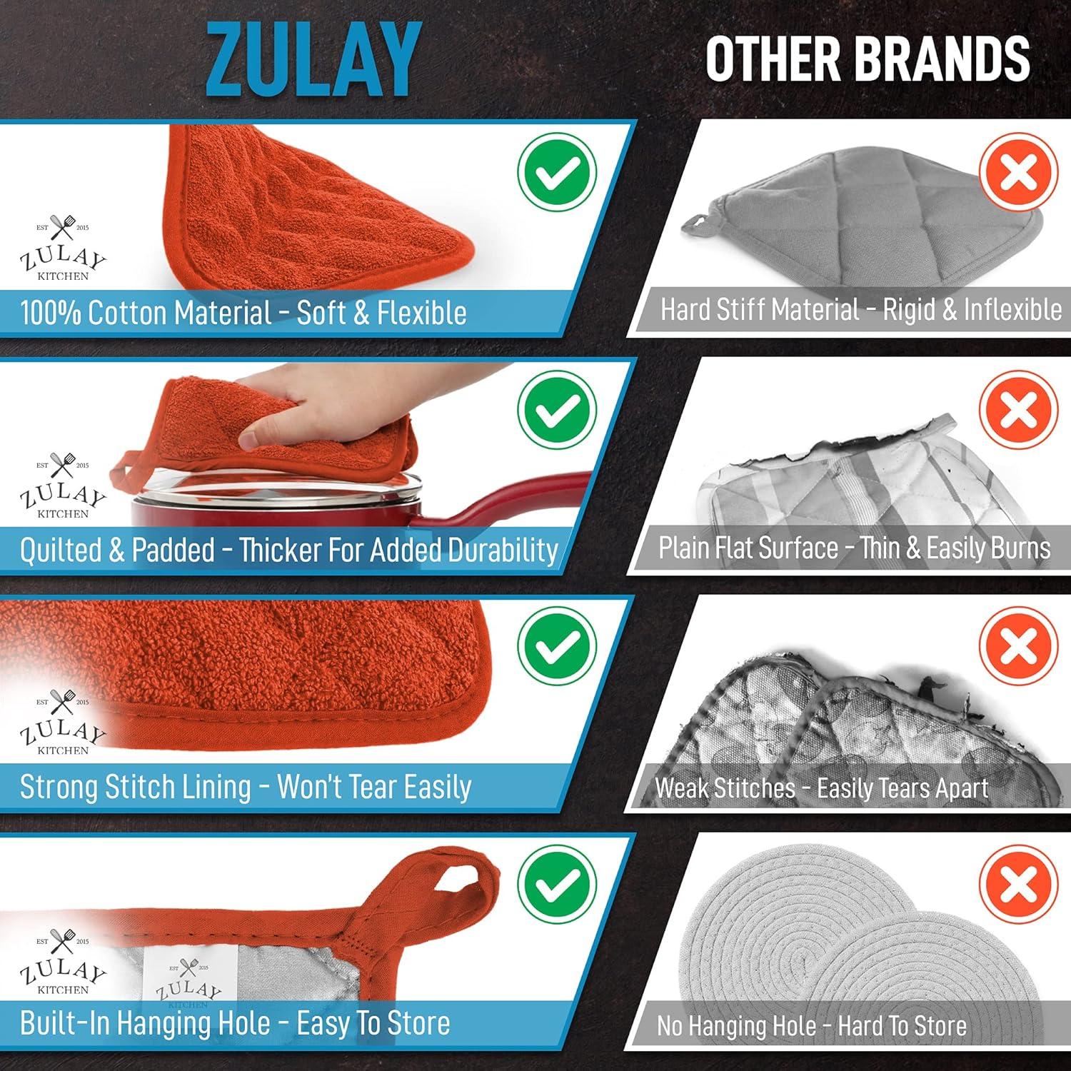 Pumpkin Orange Silicone Heat Resistant Pot Holder, 7x7 inches