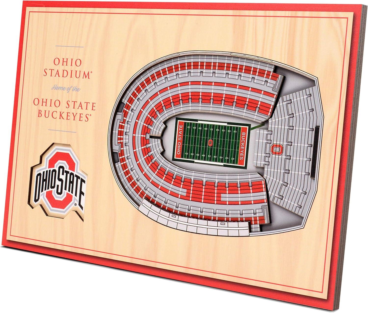 YouTheFan Desktop Display