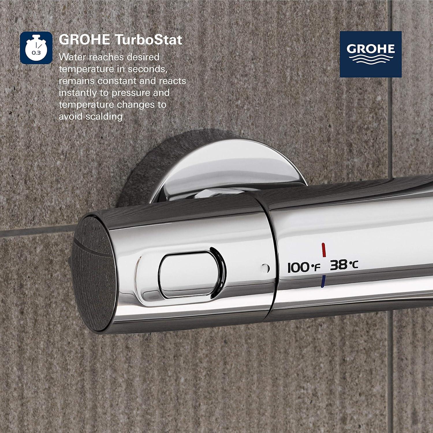 Euphoria Complete Shower System