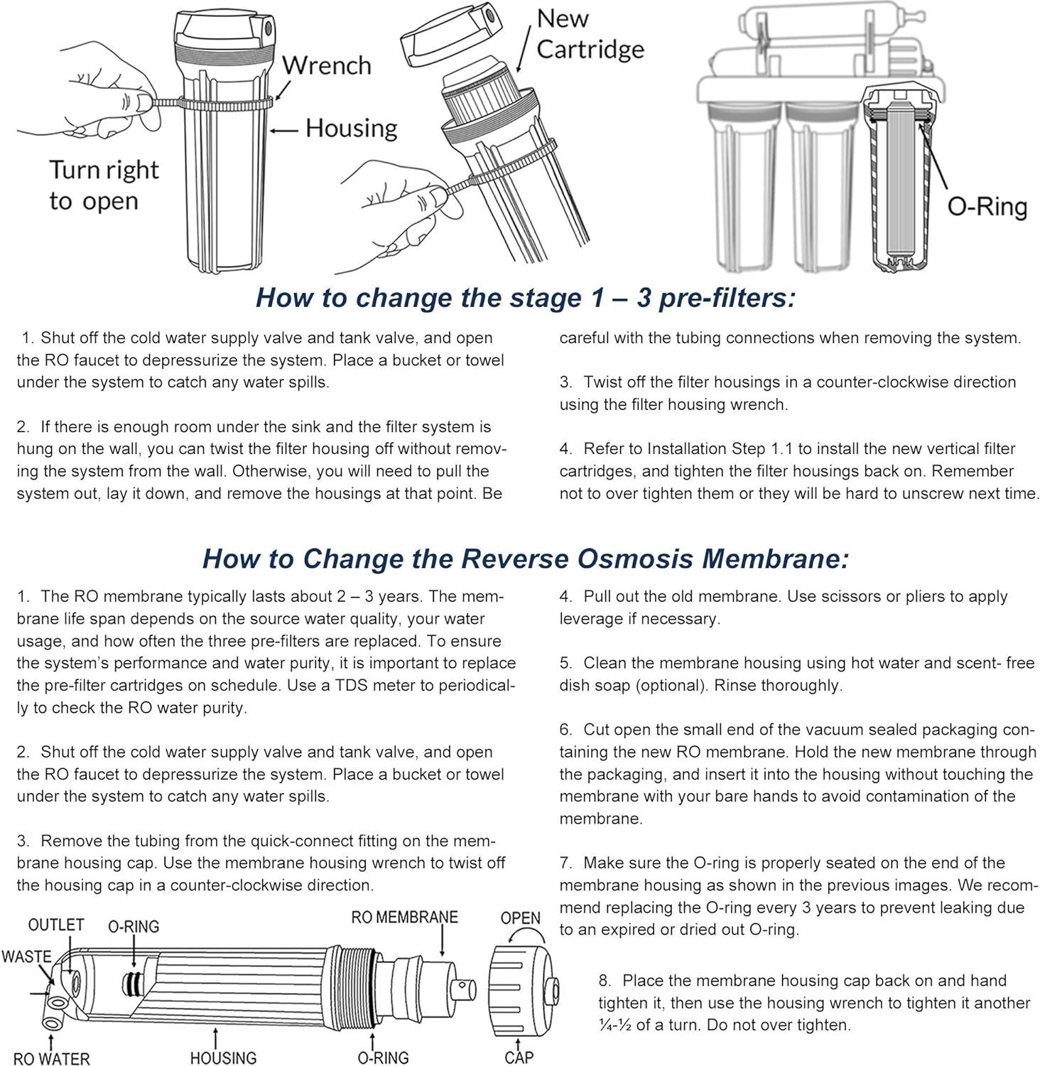 iSpring 10X2.5 Inch Standard Reverse Osmosis Water Filter 1-Year Replacement Cartridges