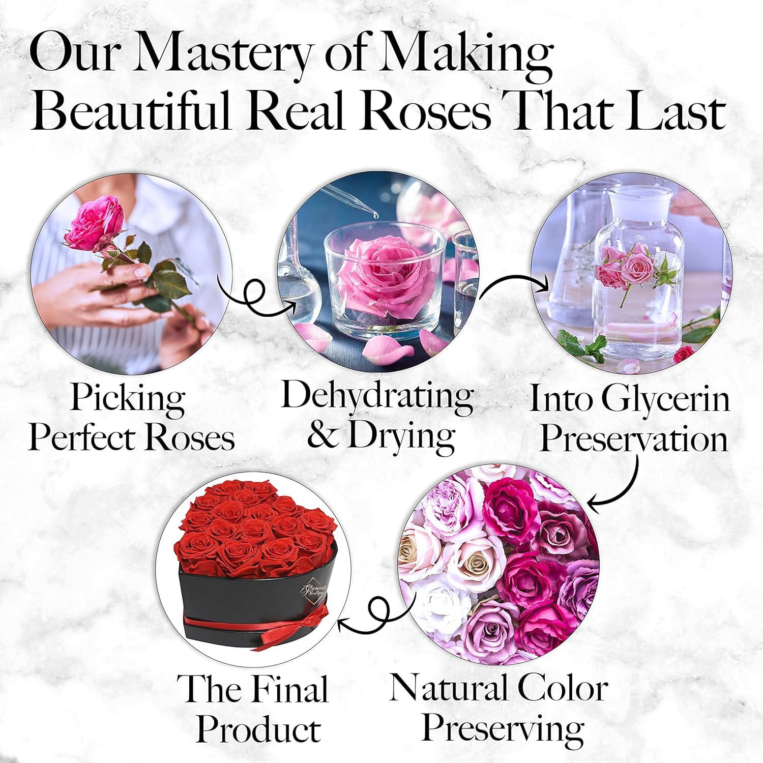 16 Flower Forever Heart Shape Box - Preserved Roses Gift for Her, Preserved Flowers, Red