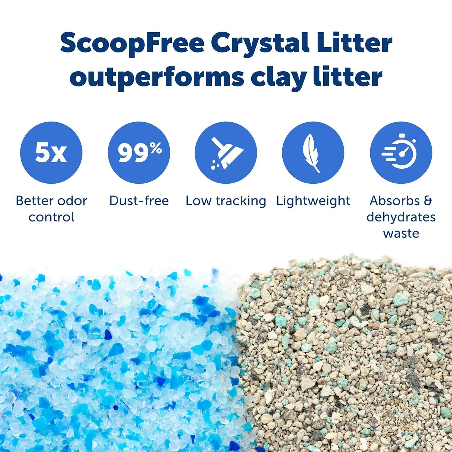 PetSafe® ScoopFree Crystal Litter Box Tray Refills with Fragrance-Free Crystals, 3-Pack
