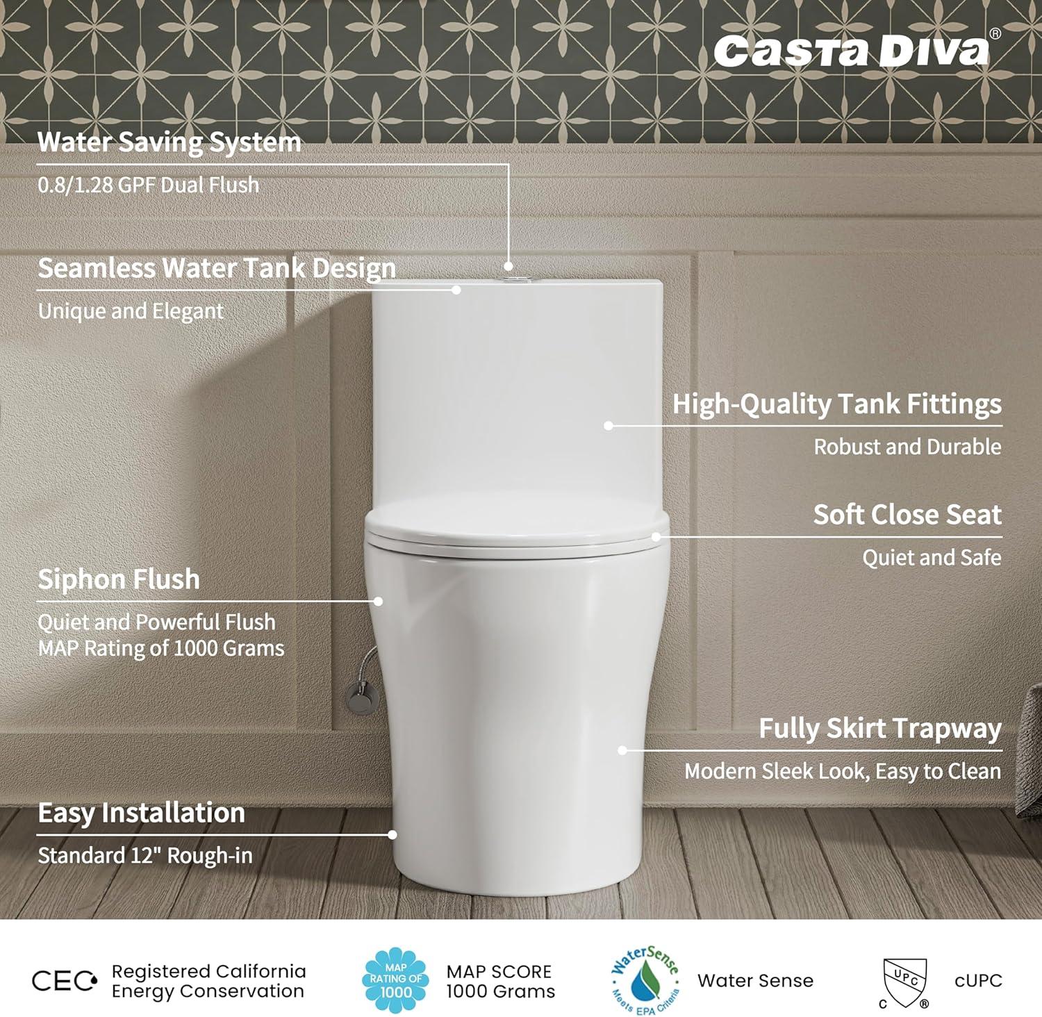 Dual-Flush Round One-Piece Toilet with Glazed Surface Comfort Seat Height Modern Toilet (Seat Included)