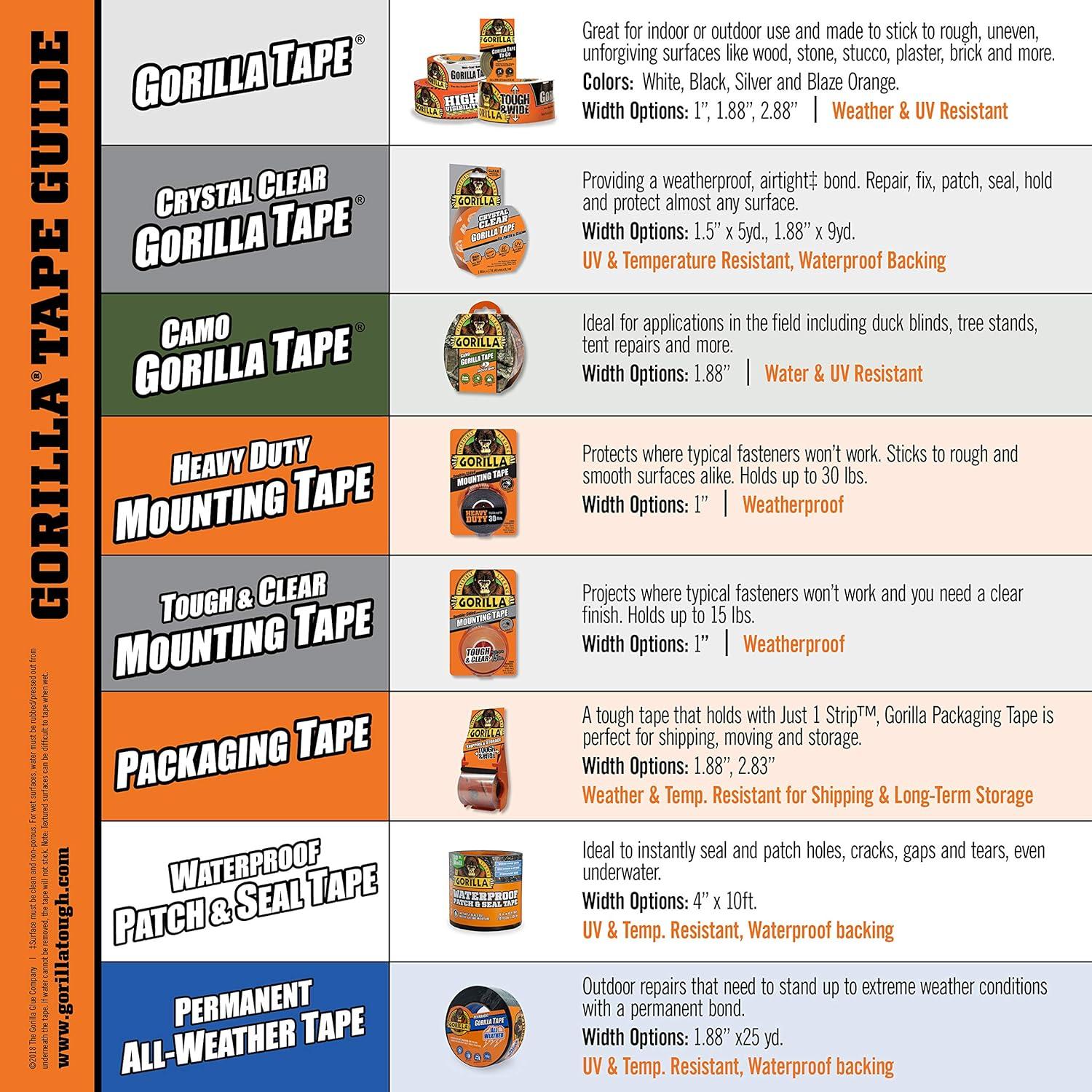 Gorilla 4 in. W X 10 ft. L Black Waterproof Repair Tape