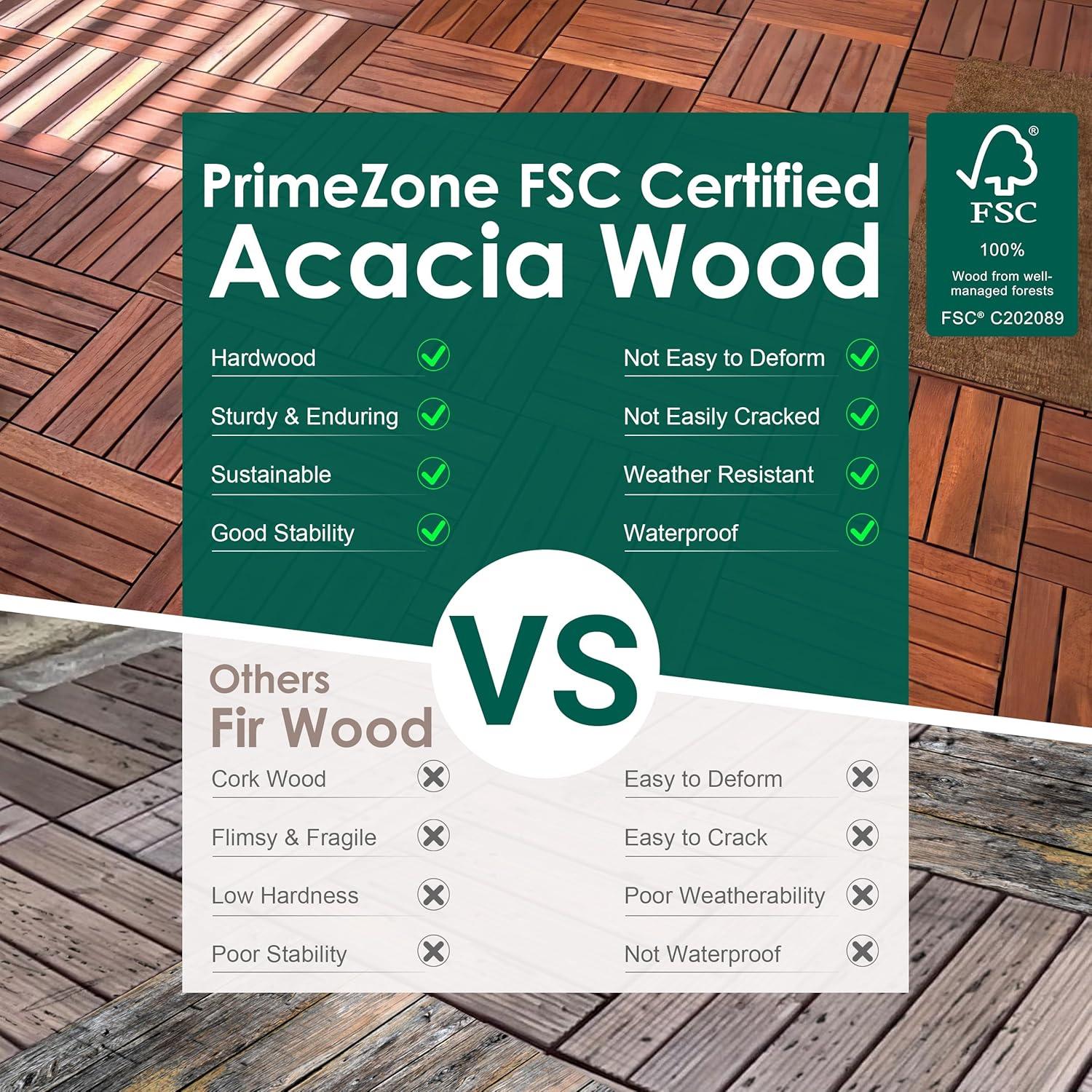 Natural Acacia Wood Interlocking Deck Tiles with Water Protection, 27 Pack