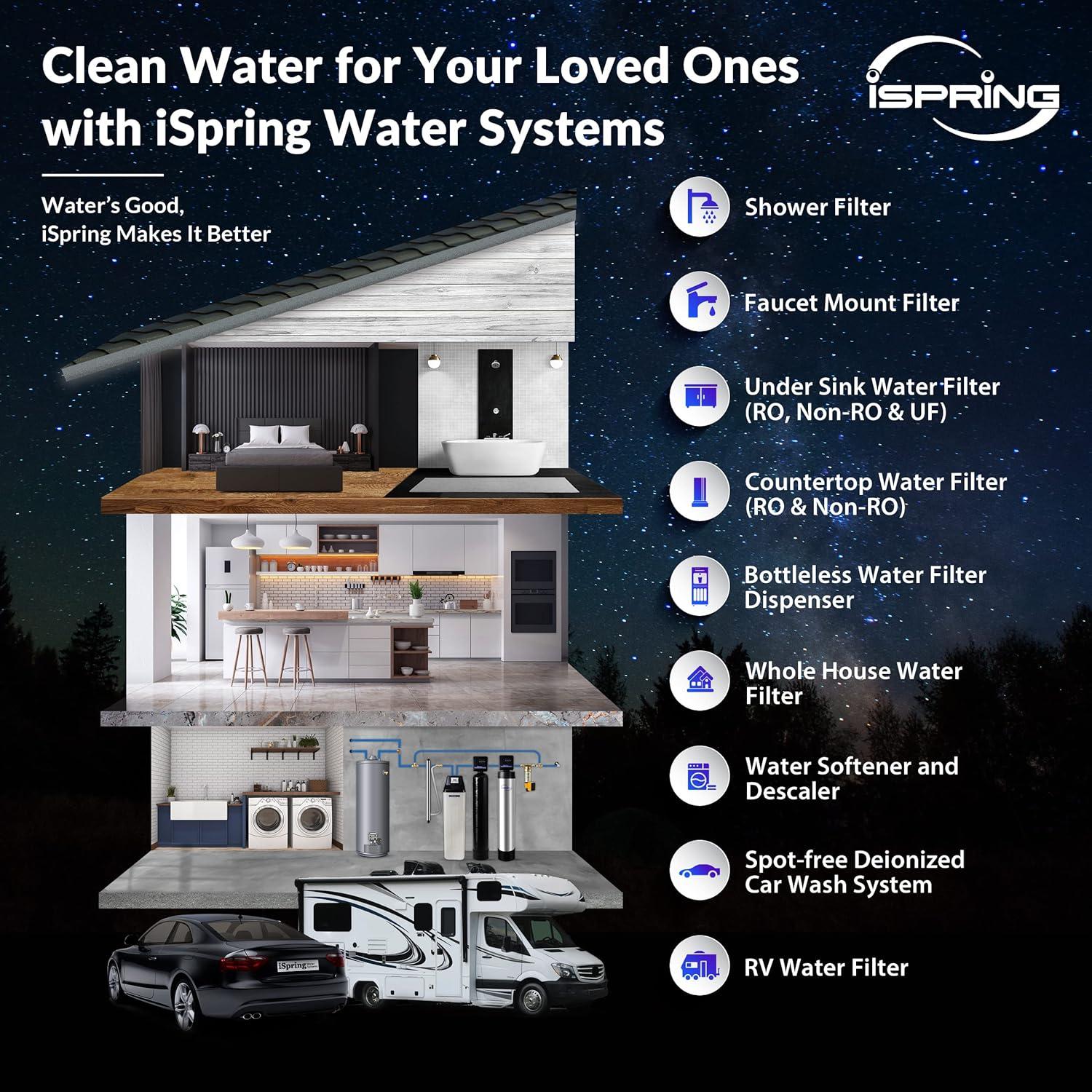 iSpring 3-Stage Whole House Filtration System With Sediment, Carbon & Iron/Manganese Filter