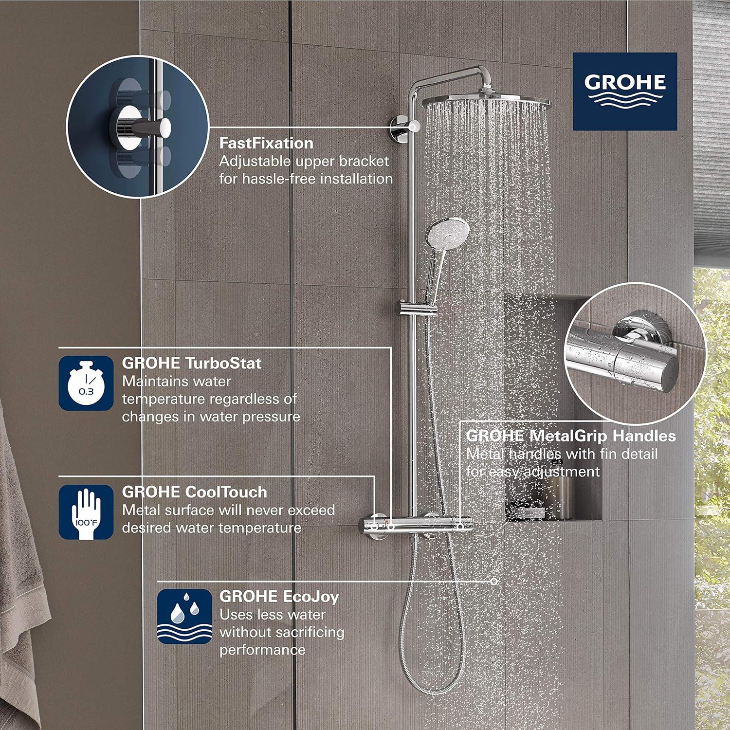 Euphoria 310 CoolTouch Thermostatic Shower System