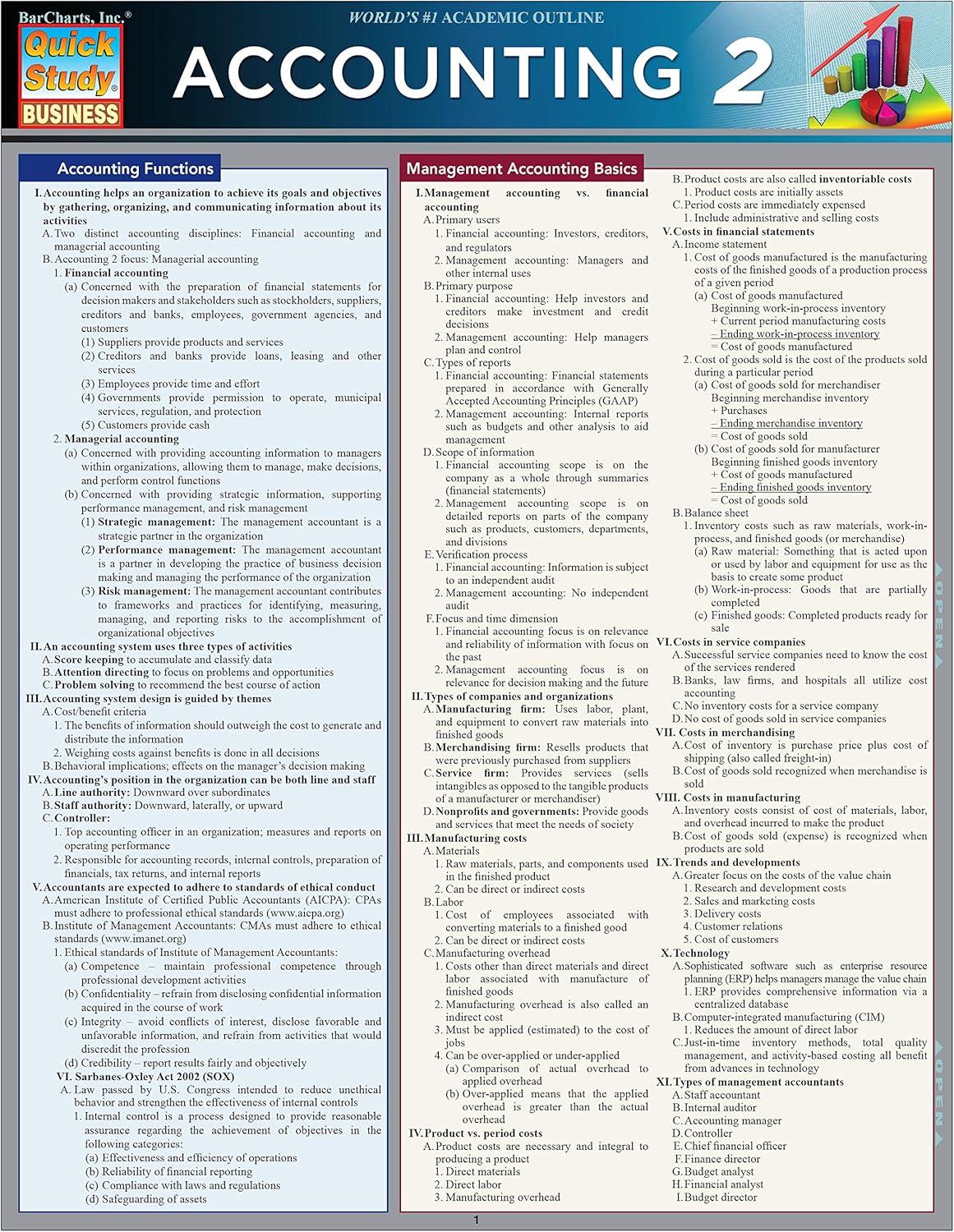 Accounting 2 (Other)