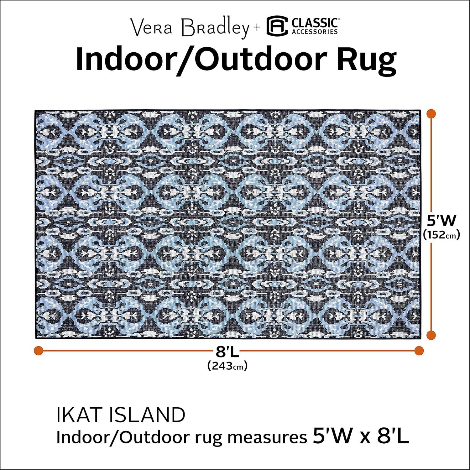 Ikat Island Blue and White Synthetic 5' x 8' Rug