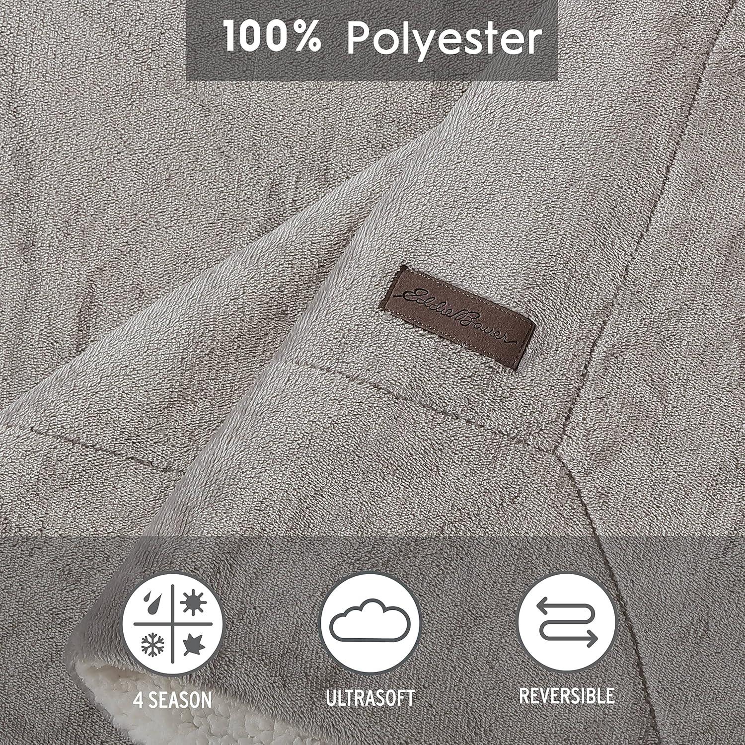 Twin Gray Fleece Sherpa Reversible Blanket