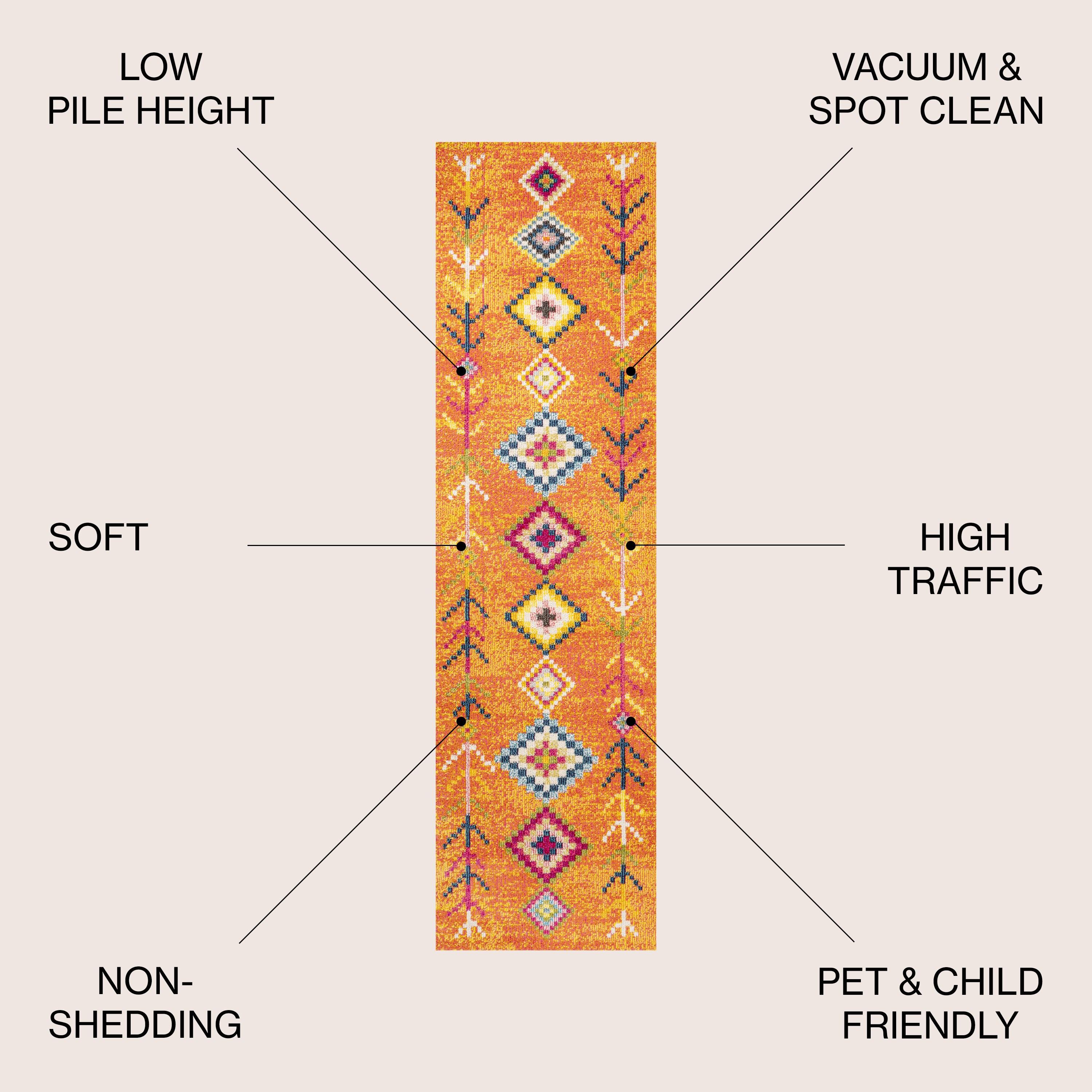 JONATHAN Y Love Geometric Orange/Multi 2 ft. x 8 ft. Runner Rug