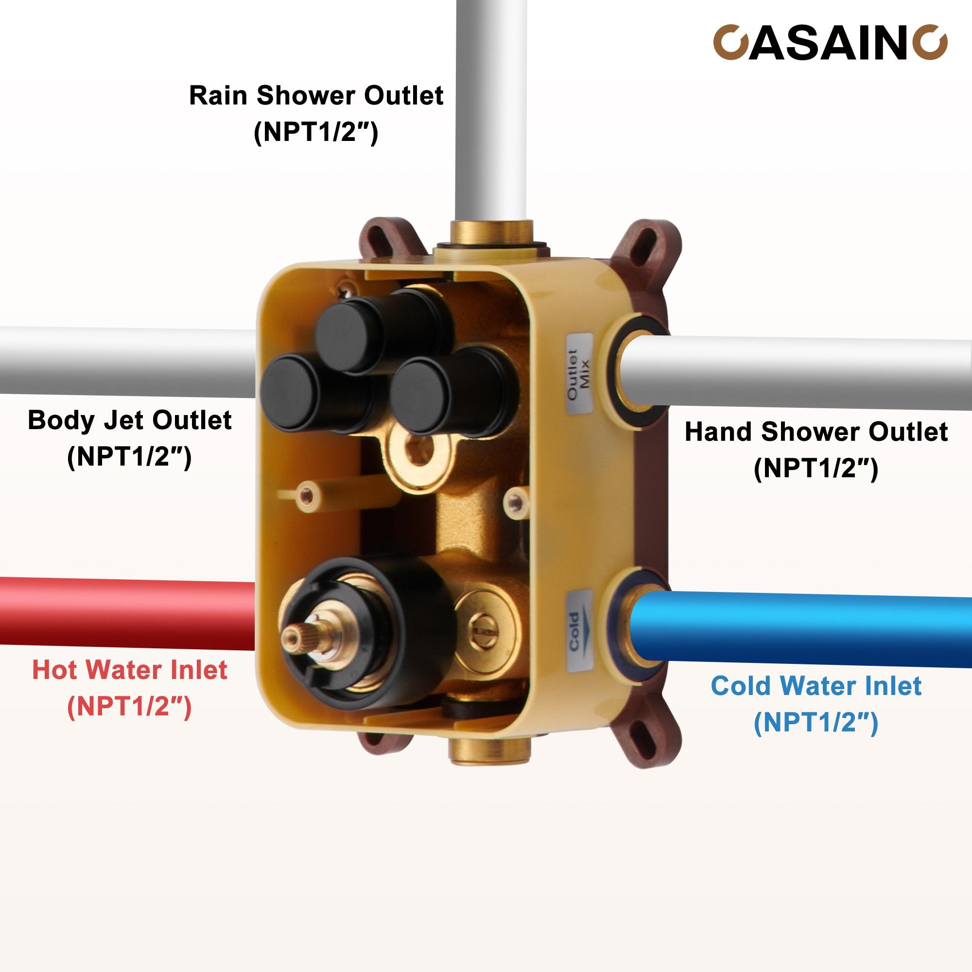 Thermostatic Rainfall Shower System with Rough in-Valve and Digital Display Handheld