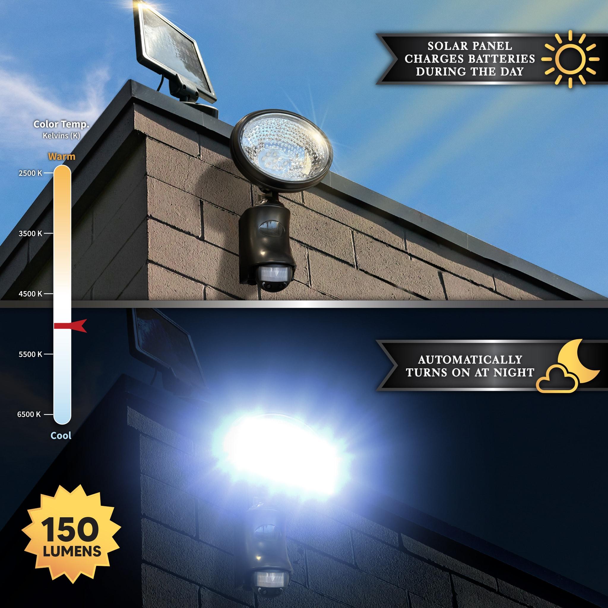 Black Abs Low Voltage Solar Powered Integrated LED Spotlight