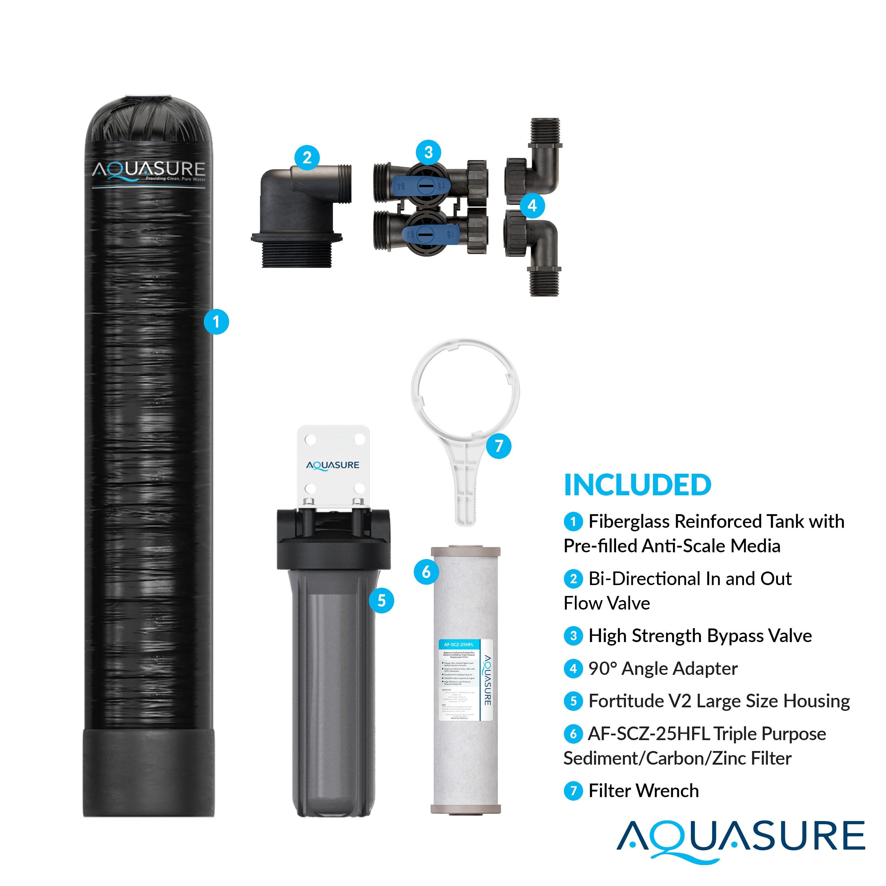 Serene Series Filtration System