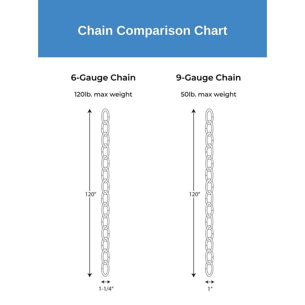 Chain