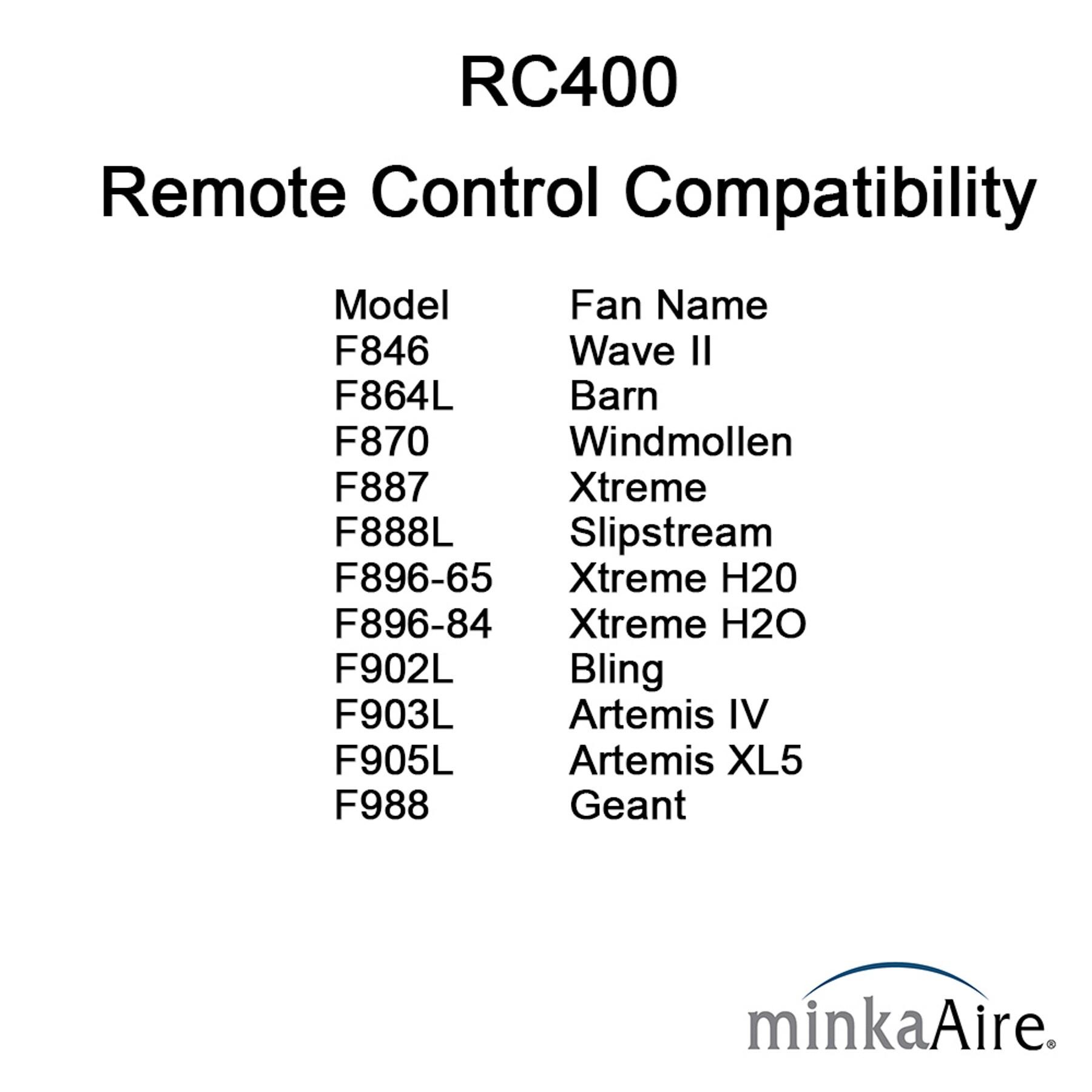 Air Ceiling Fan Remote & Wall Controls