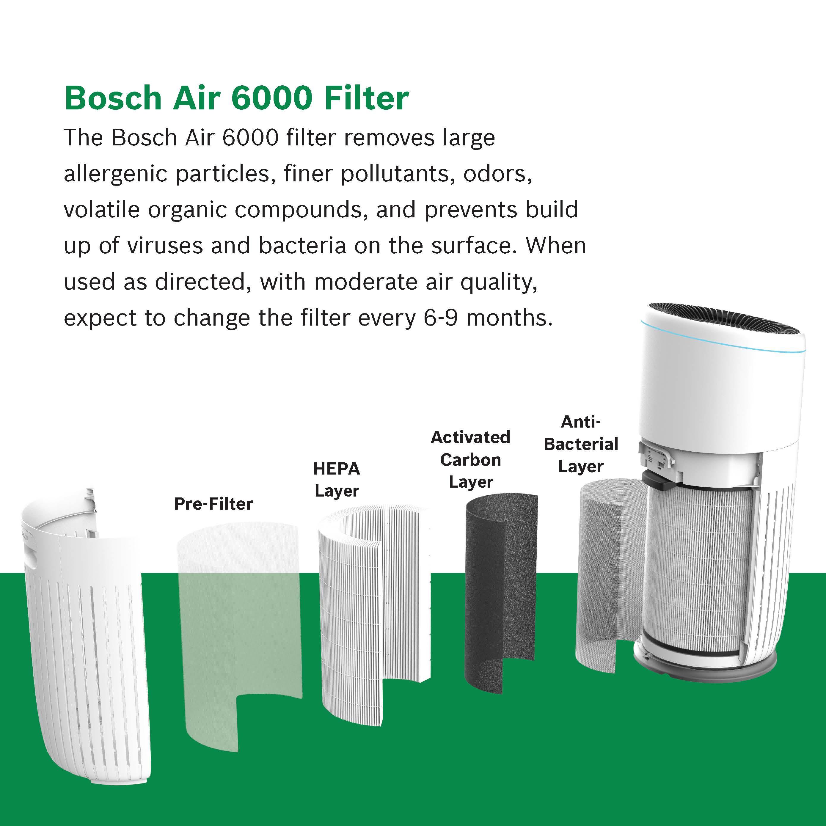 Bosch White HEPA Whole House Air Purifier with Energy Star