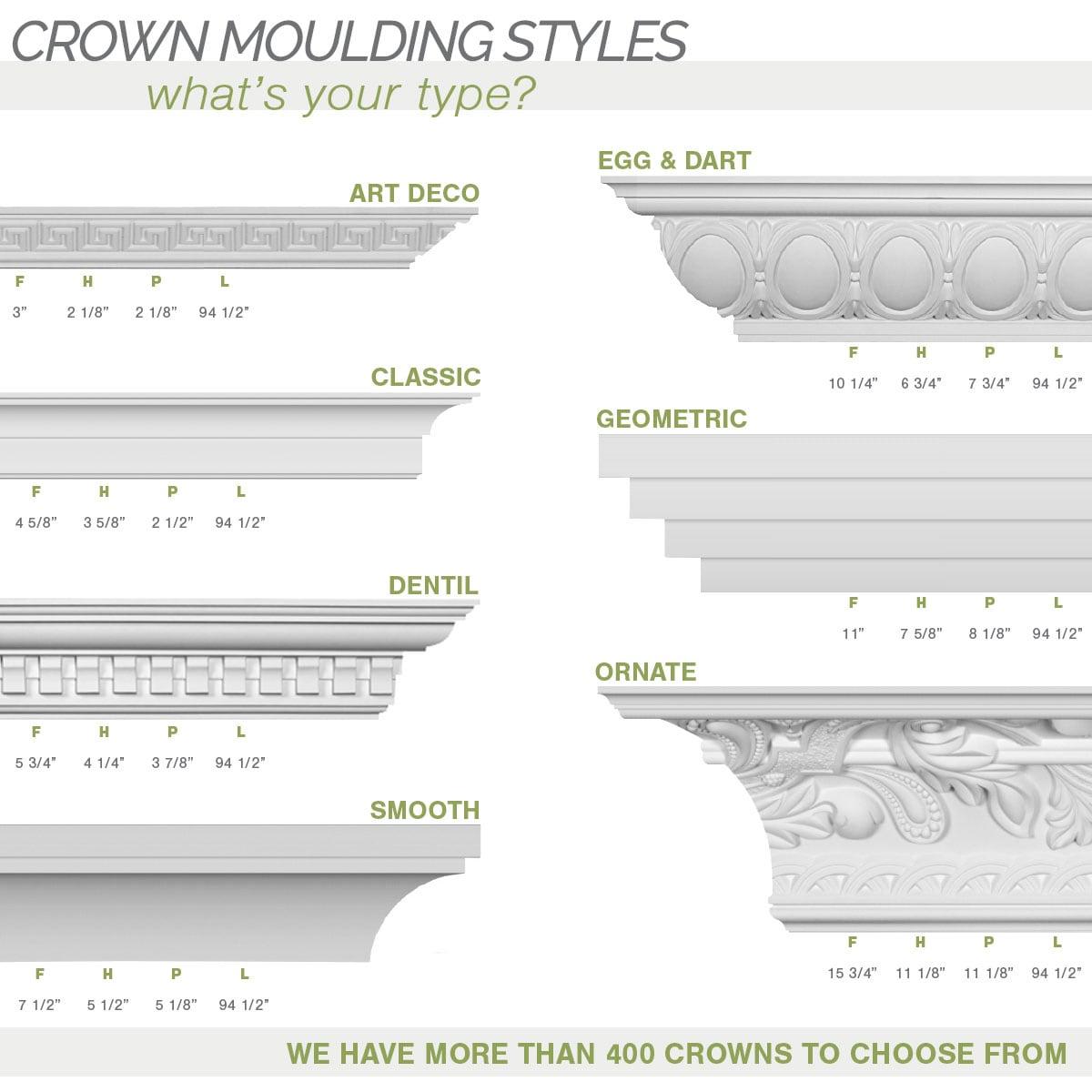 4 7/8"H x 4 1/2"P x 6 5/8"F x 94 1/2"L, (6 1/4" Repeat), Winston Cove Crown Moulding