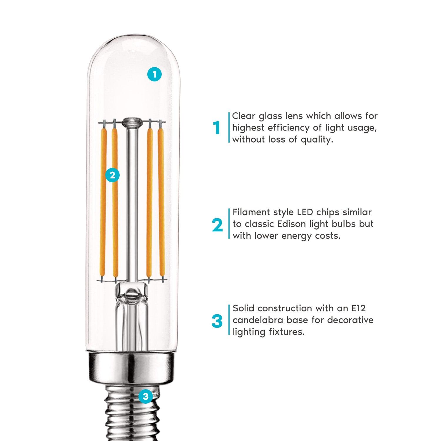 Equivalent E12/Candelabra Dimmable 2700K LED Bulb