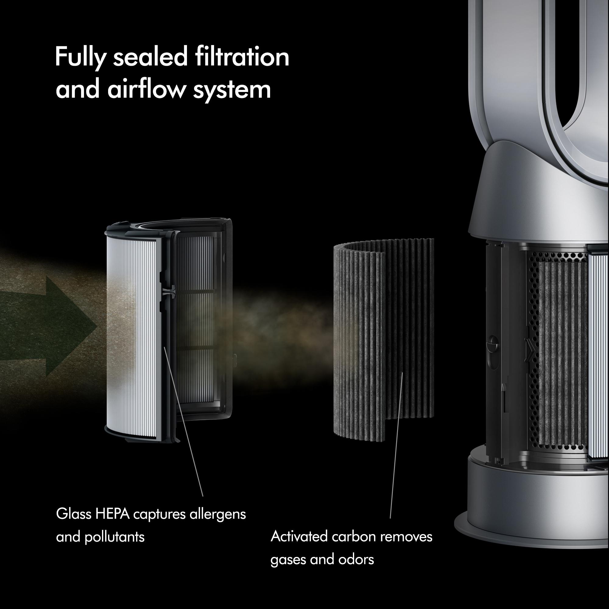 Dyson Purifier Hot+Cool™ HP07 Air Purifying Fan