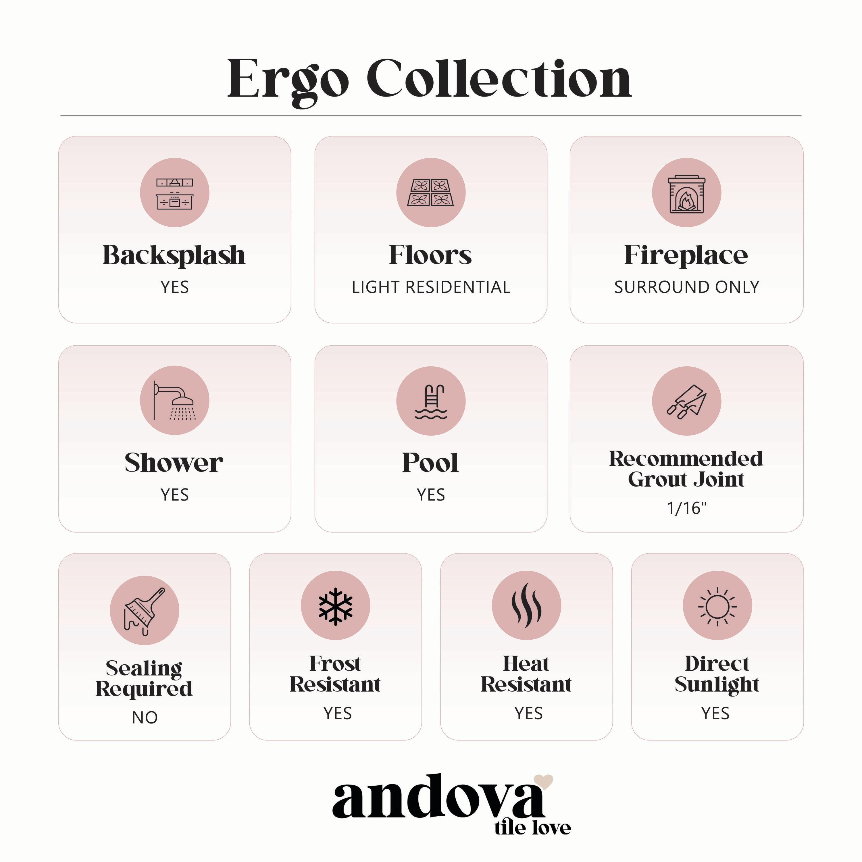 Ergo 3" x 11" Picket Glass Kitchen Backsplash, Bathroom, Shower, Pool, Wall and Floor Tile