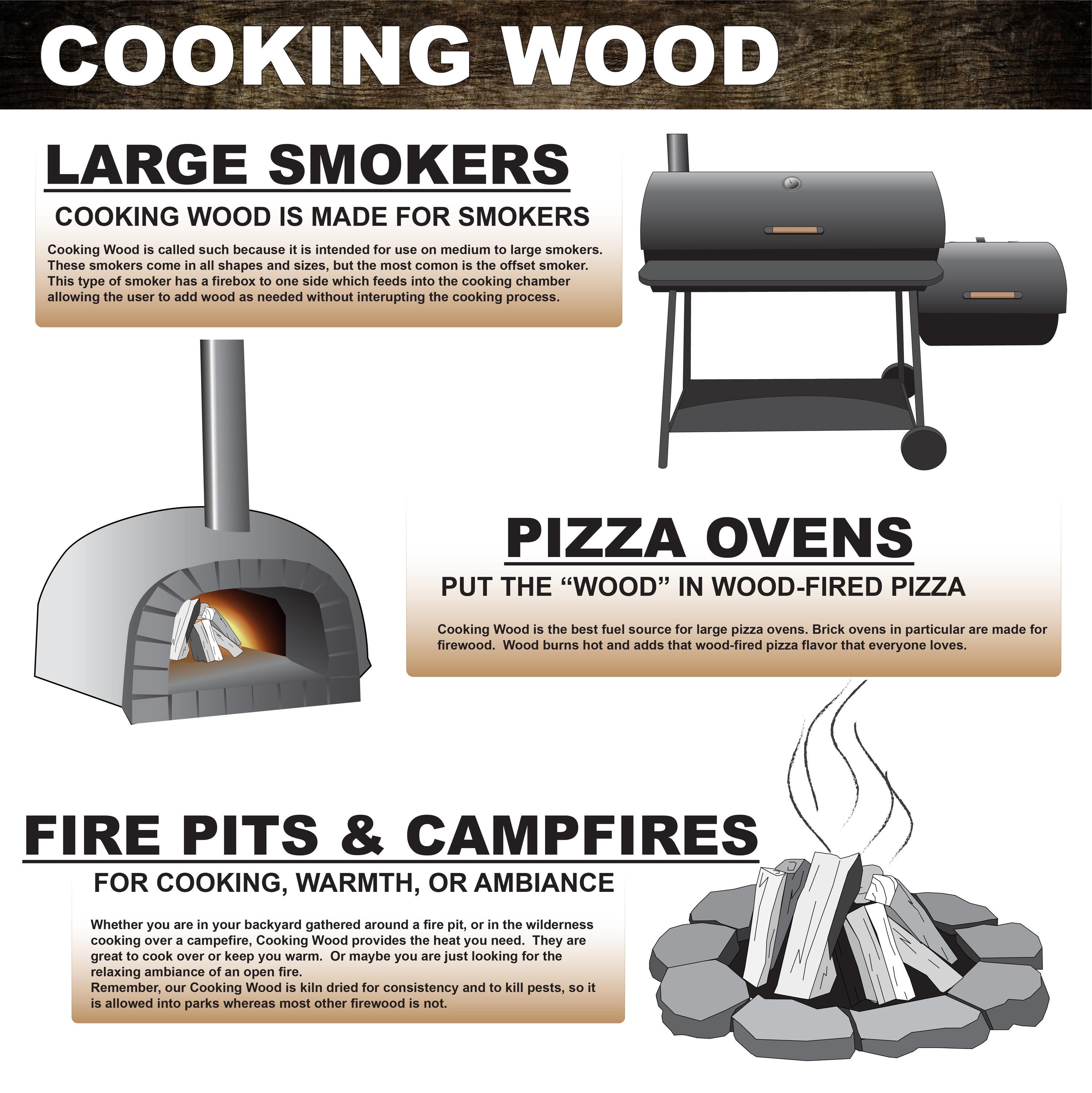 Cowboy .65 cu ft Hickory Cooking Wood: Kiln Dried, Long-Burning Fire Logs for Grills & Smokers