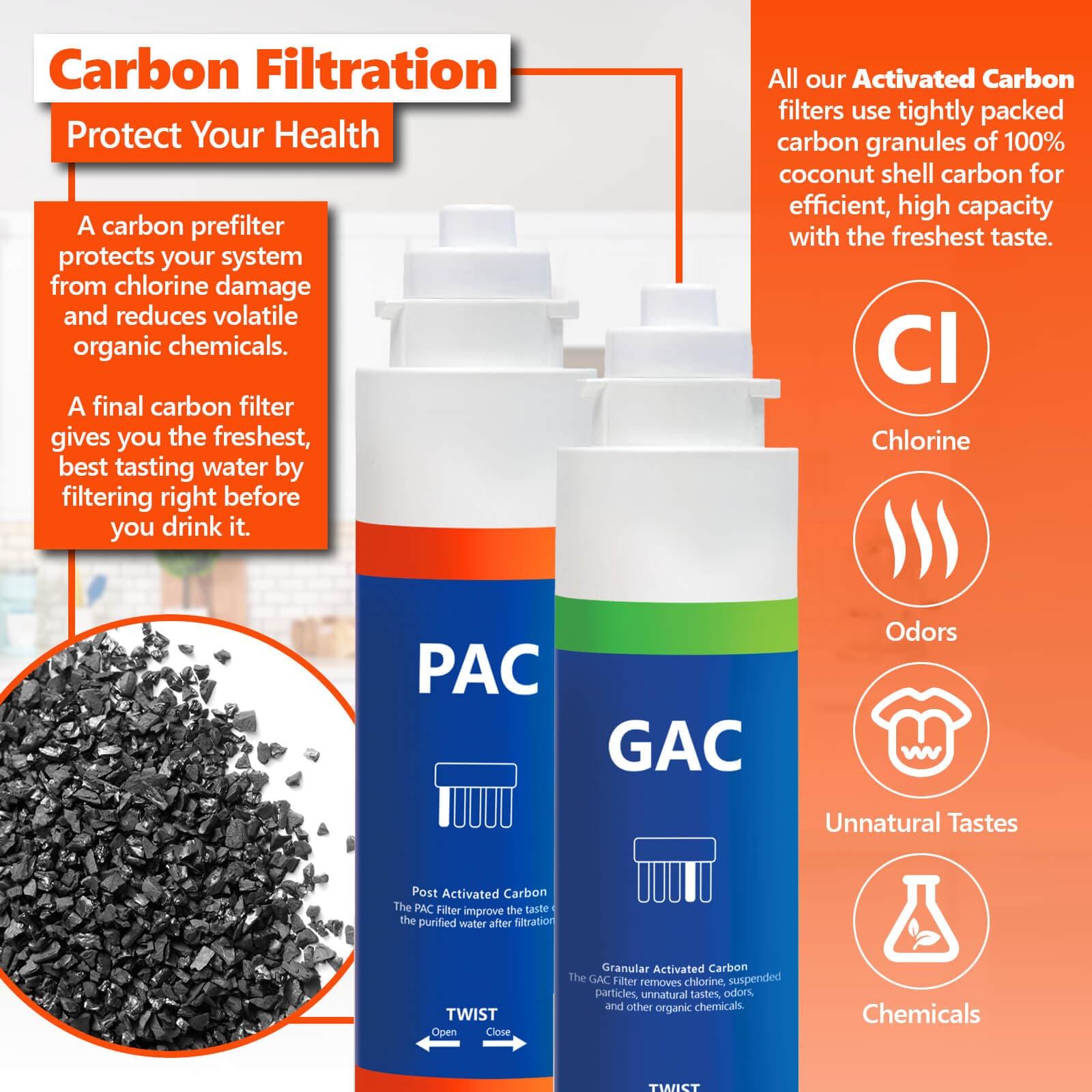 1 Year Elite RO Alkaline Reverse Osmosis System Replacement Filter Set ? 5 Easy Change Quick Twist filters with Alkaline Filter for added Essential Minerals ? 100 GPD RO Membrane