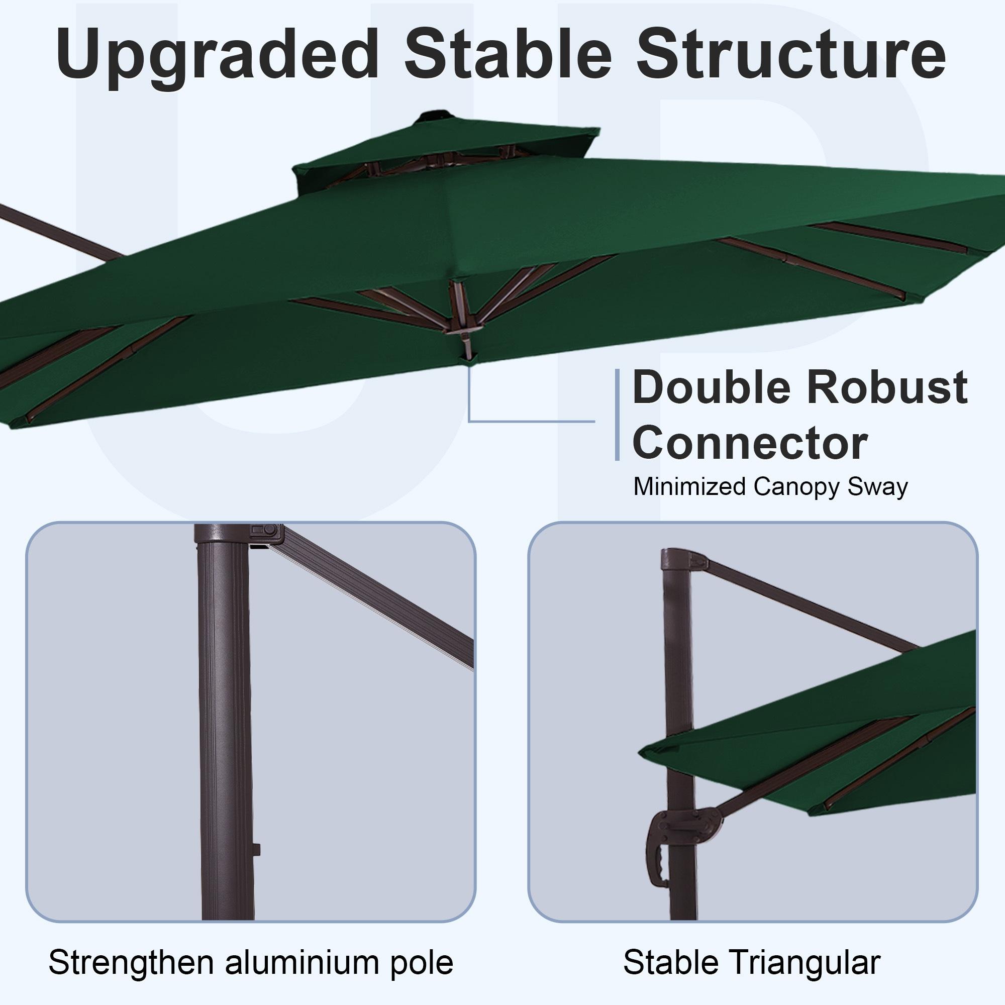 Cali Seriies 120'' Umbrella Sunbrella® Umbrella